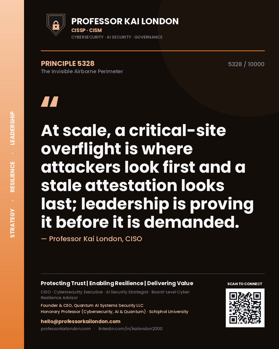 Quote card by Professor Kai London reading 'At scale, a critical-site overflight is where attackers look first and a stale attestation looks last; leadership is proving it before it is demanded.'. From the book The Invisible Airborne Perimeter.