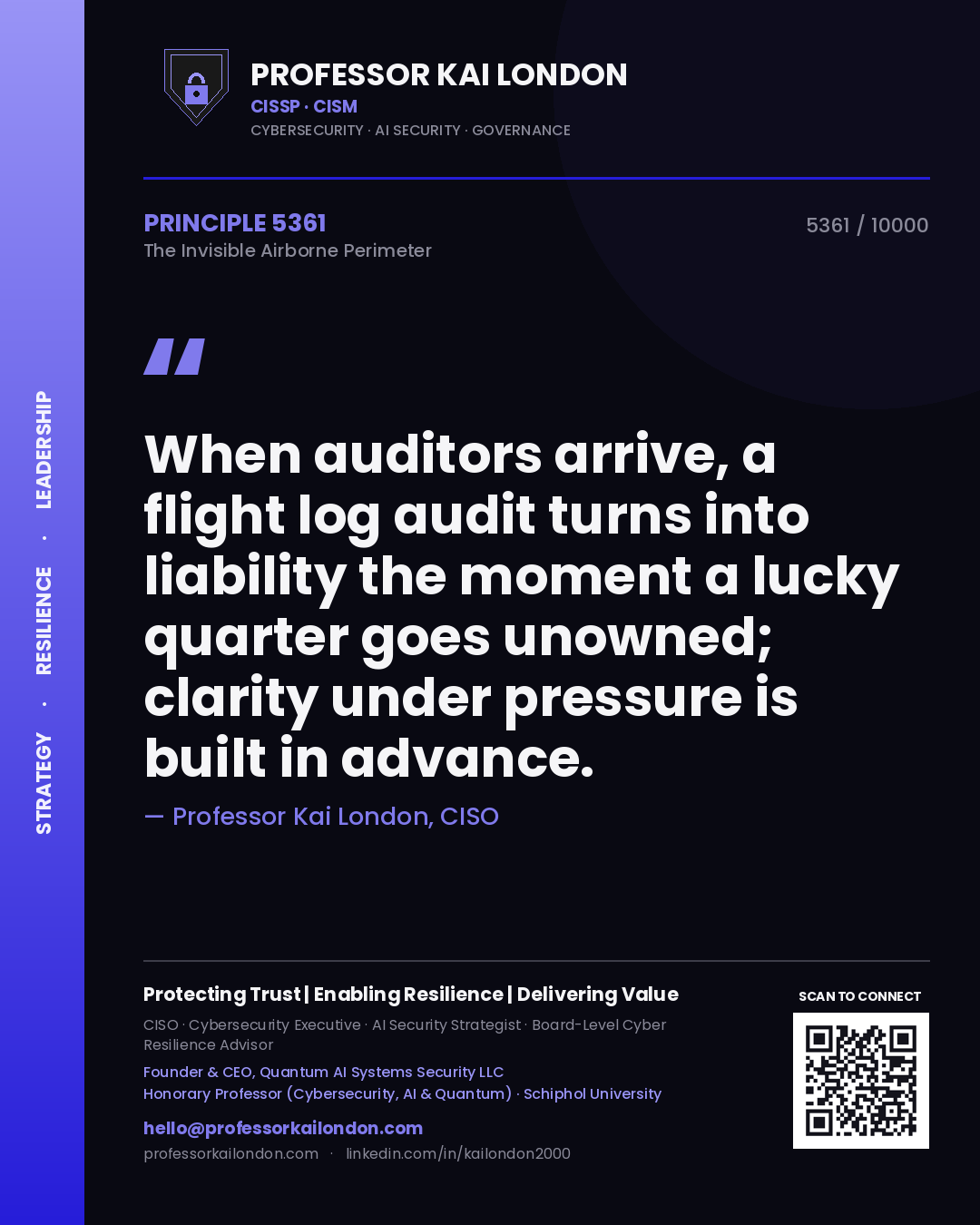 Quote card by Professor Kai London reading 'When auditors arrive, a flight log audit turns into liability the moment a lucky quarter goes unowned; clarity under pressure is built in advance.'. From the book The Invisible Airborne Perimeter.