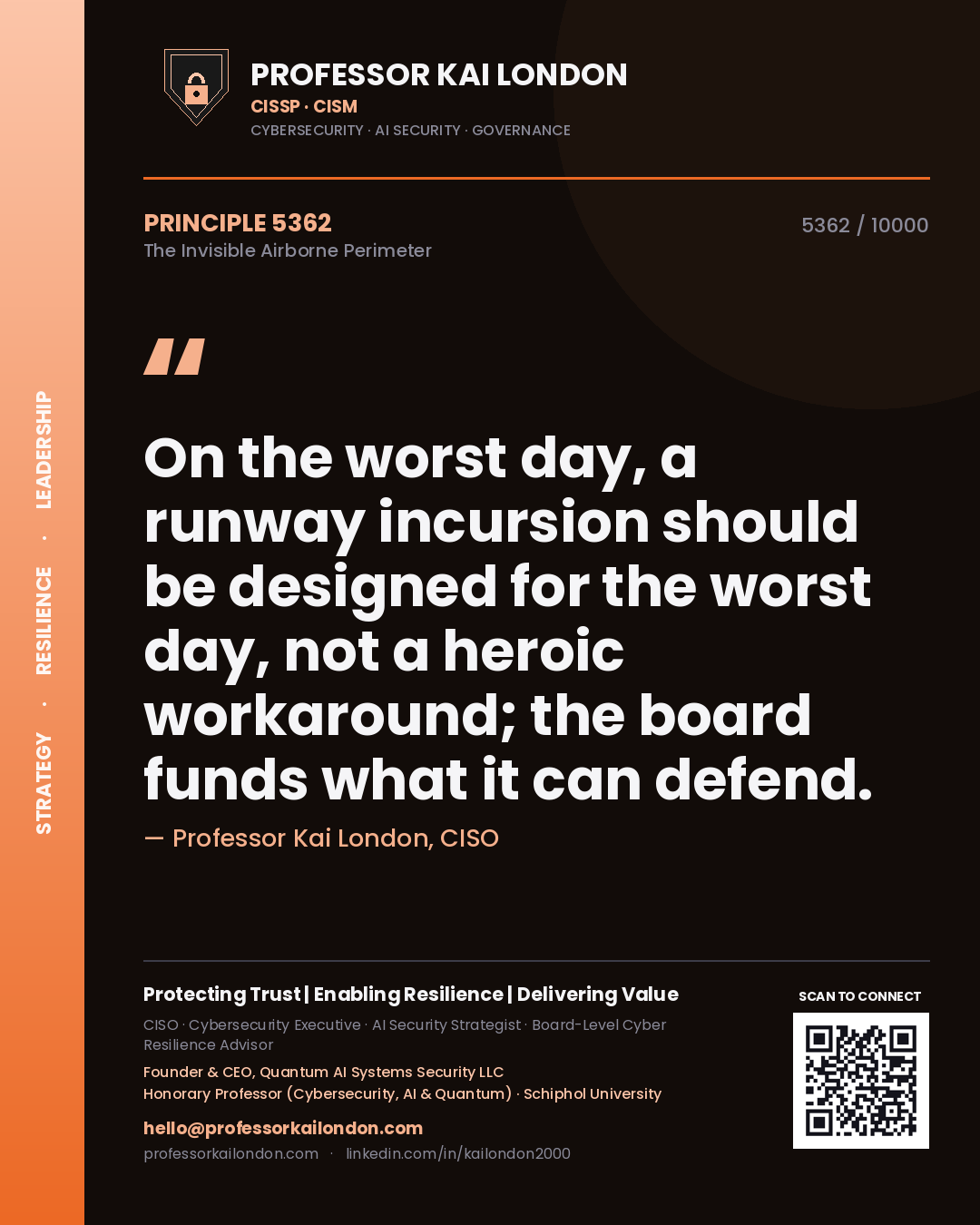 Quote card by Professor Kai London reading 'On the worst day, a runway incursion should be designed for the worst day, not a heroic workaround; the board funds what it can defend.'. From the book The Invisible Airborne Perimeter.