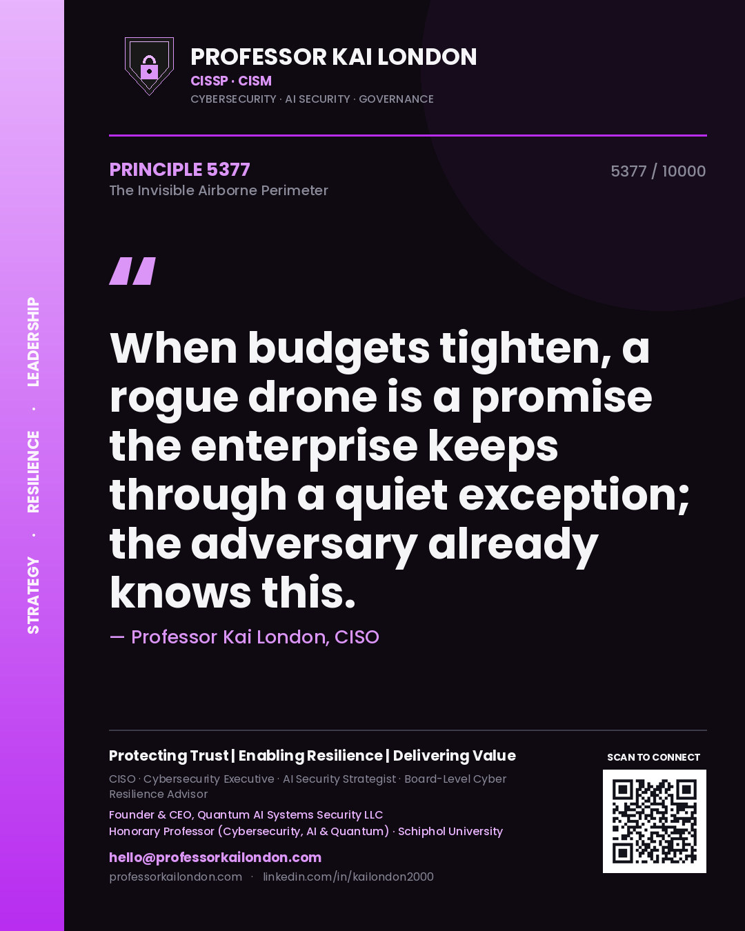 Quote card by Professor Kai London reading 'When budgets tighten, a rogue drone is a promise the enterprise keeps through a quiet exception; the adversary already knows this.'. From the book The Invisible Airborne Perimeter.