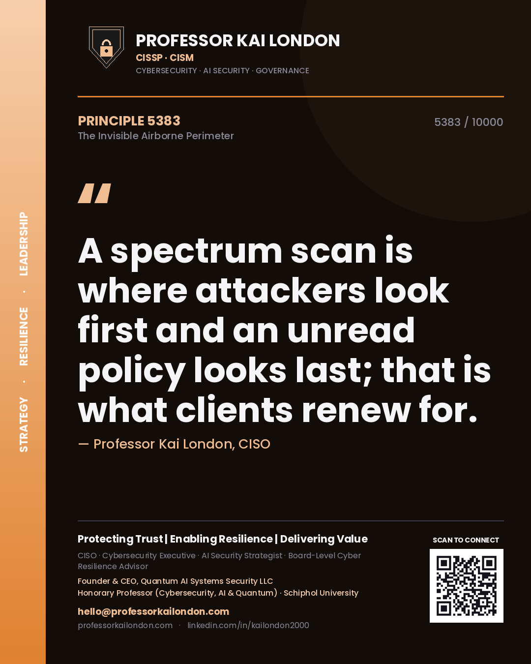 Quote card by Professor Kai London reading 'A spectrum scan is where attackers look first and an unread policy looks last; that is what clients renew for.'. From the book The Invisible Airborne Perimeter.