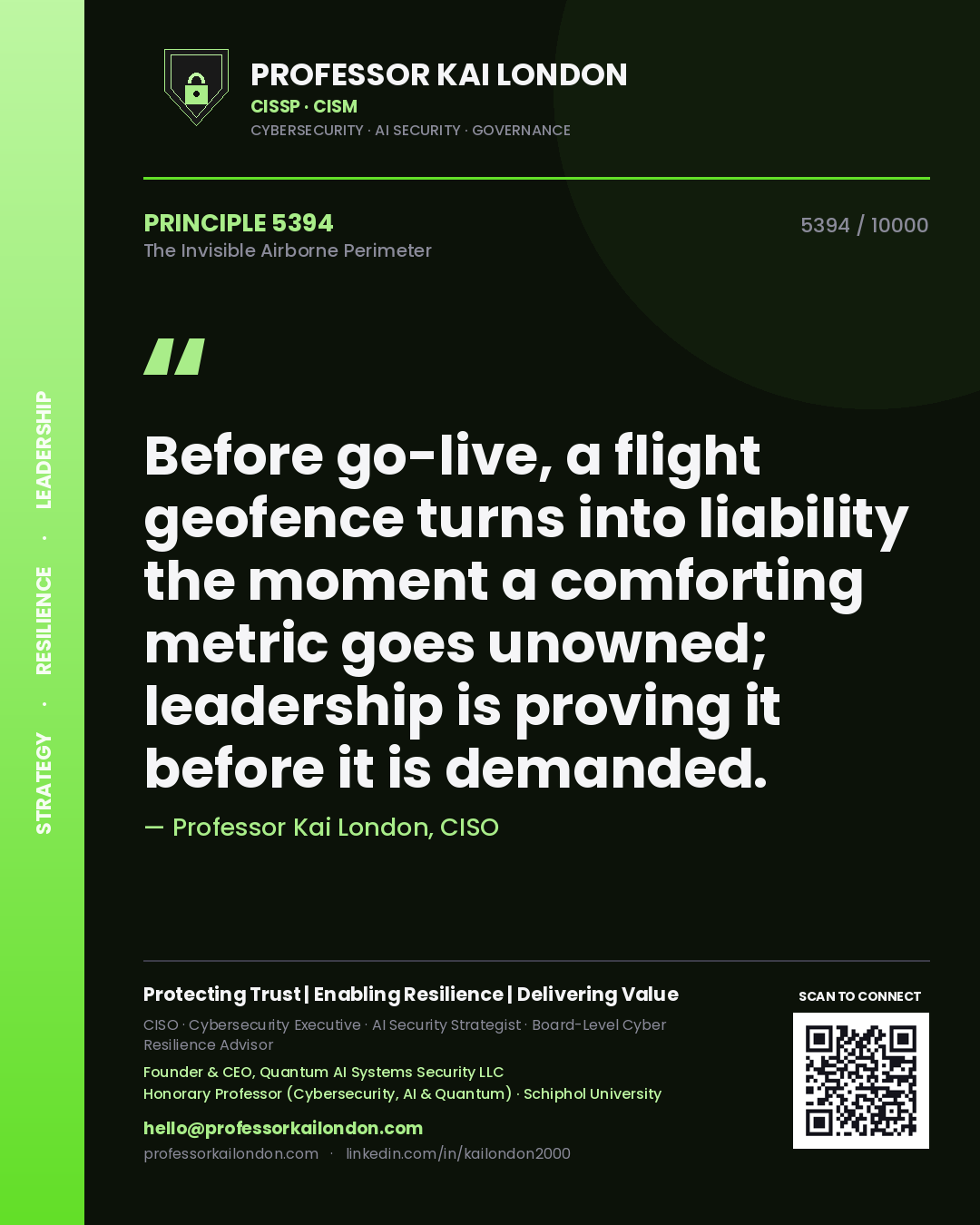 Quote card by Professor Kai London reading 'Before go-live, a flight geofence turns into liability the moment a comforting metric goes unowned; leadership is proving it before it is demanded.'. From the book The Invisible Airborne Perimeter.