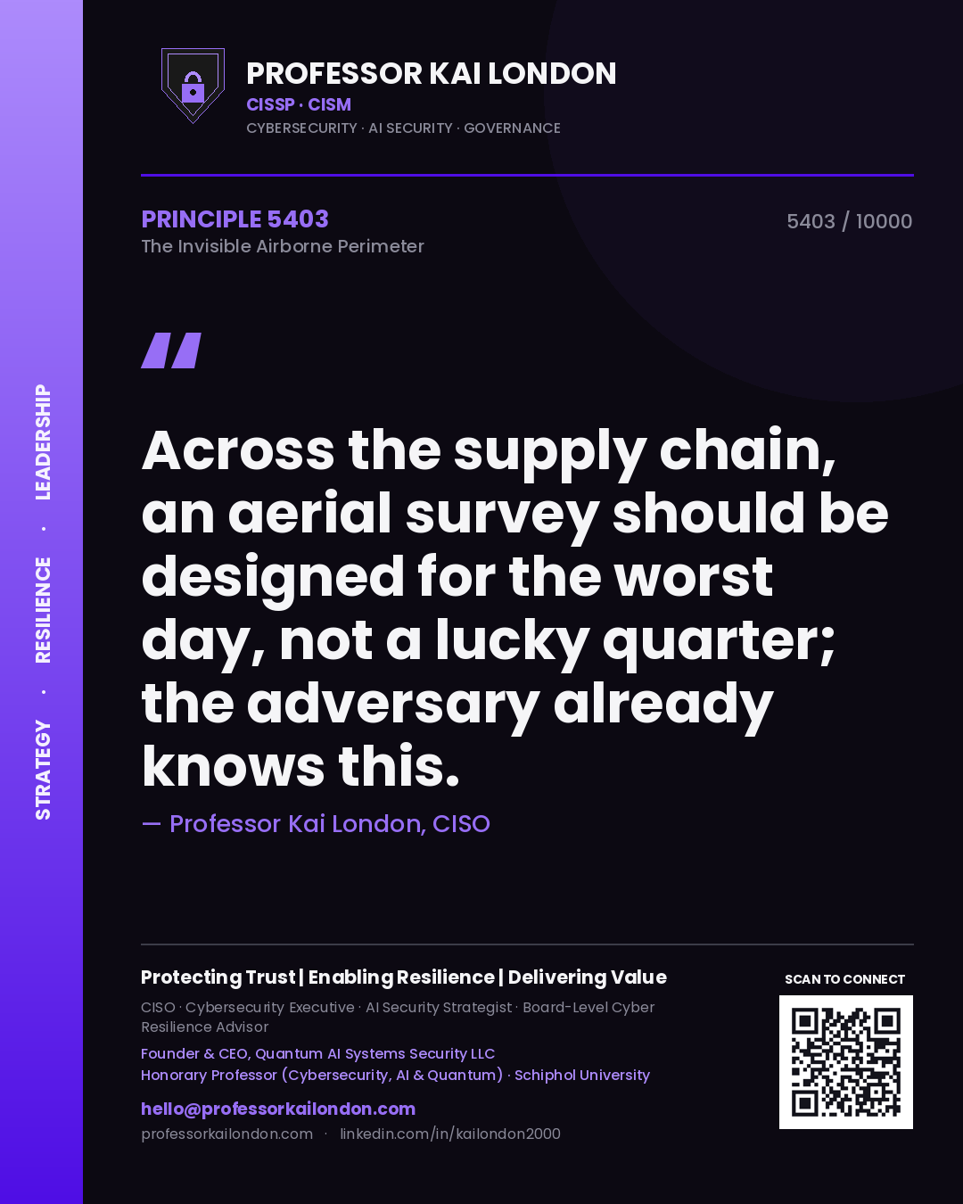 Quote card by Professor Kai London reading 'Across the supply chain, an aerial survey should be designed for the worst day, not a lucky quarter; the adversary already knows this.'. From the book The Invisible Airborne Perimeter.