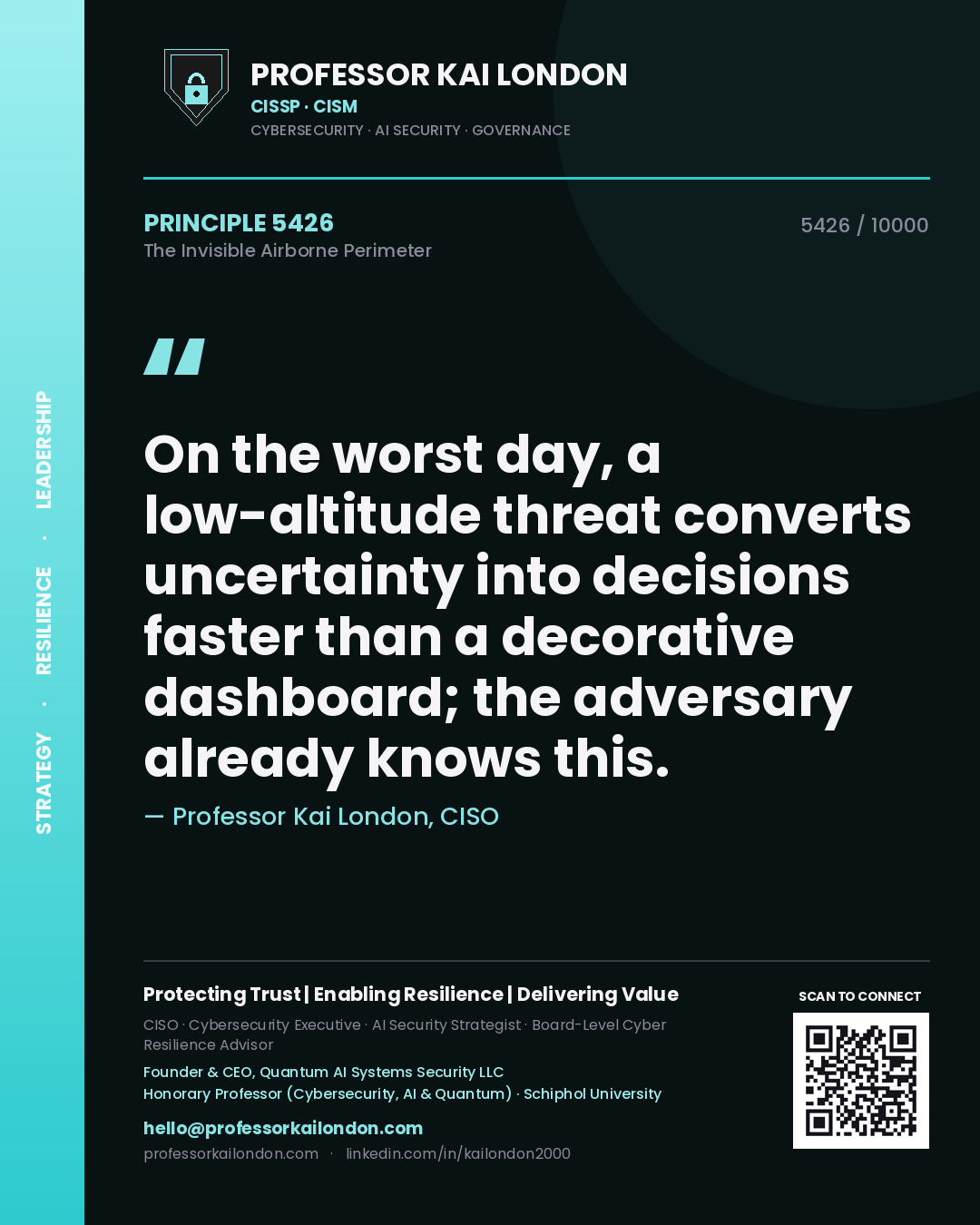 Professor Kai London principle 5426: On the worst day, a low-altitude threat converts uncertainty into decisions faster than a decorative dashboard; the adversary already knows this.