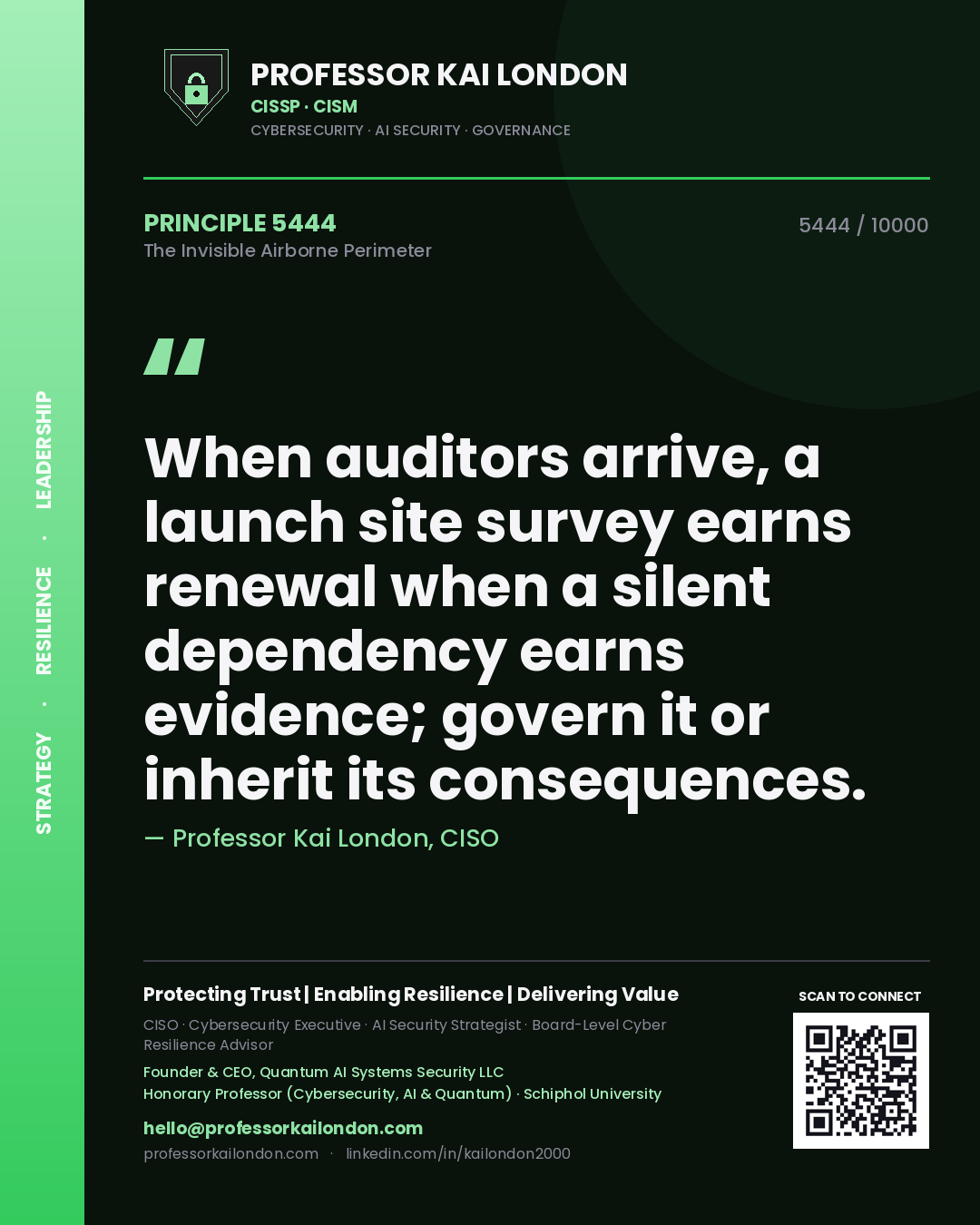 Quote card by Professor Kai London reading 'When auditors arrive, a launch site survey earns renewal when a silent dependency earns evidence; govern it or inherit its consequences.'. From the book The Invisible Airborne Perimeter.