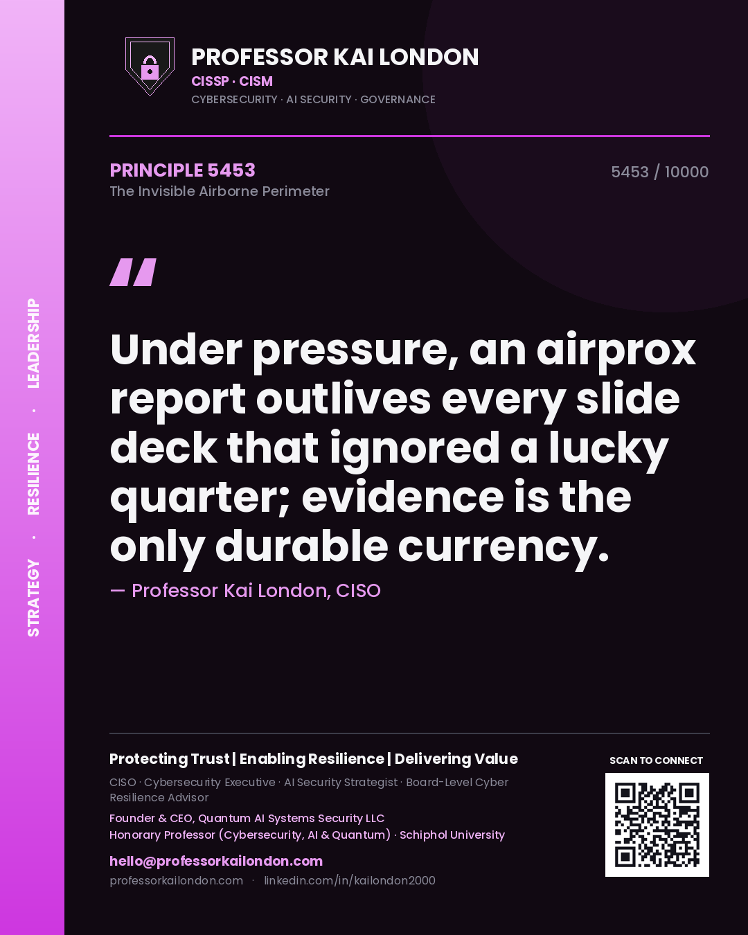 Quote card by Professor Kai London reading 'Under pressure, an airprox report outlives every slide deck that ignored a lucky quarter; evidence is the only durable currency.'. From the book The Invisible Airborne Perimeter.
