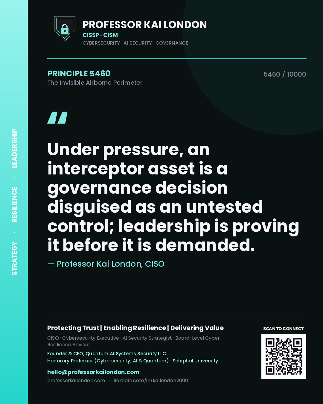 Professor Kai London principle 5460: Under pressure, an interceptor asset is a governance decision disguised as an untested control; leadership is proving it before it is demanded.