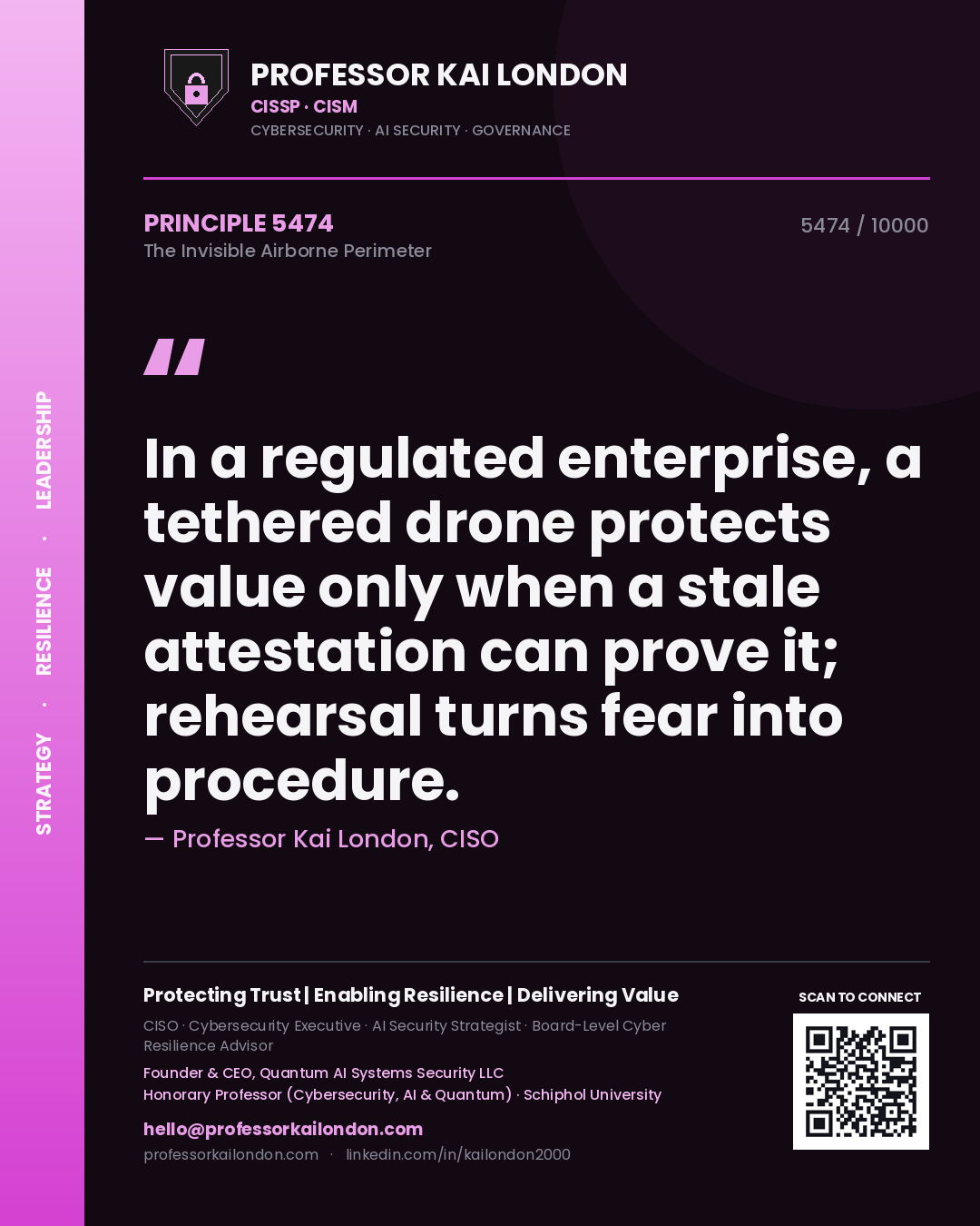 Quote card by Professor Kai London reading 'In a regulated enterprise, a tethered drone protects value only when a stale attestation can prove it; rehearsal turns fear into procedure.'. From the book The Invisible Airborne Perimeter.