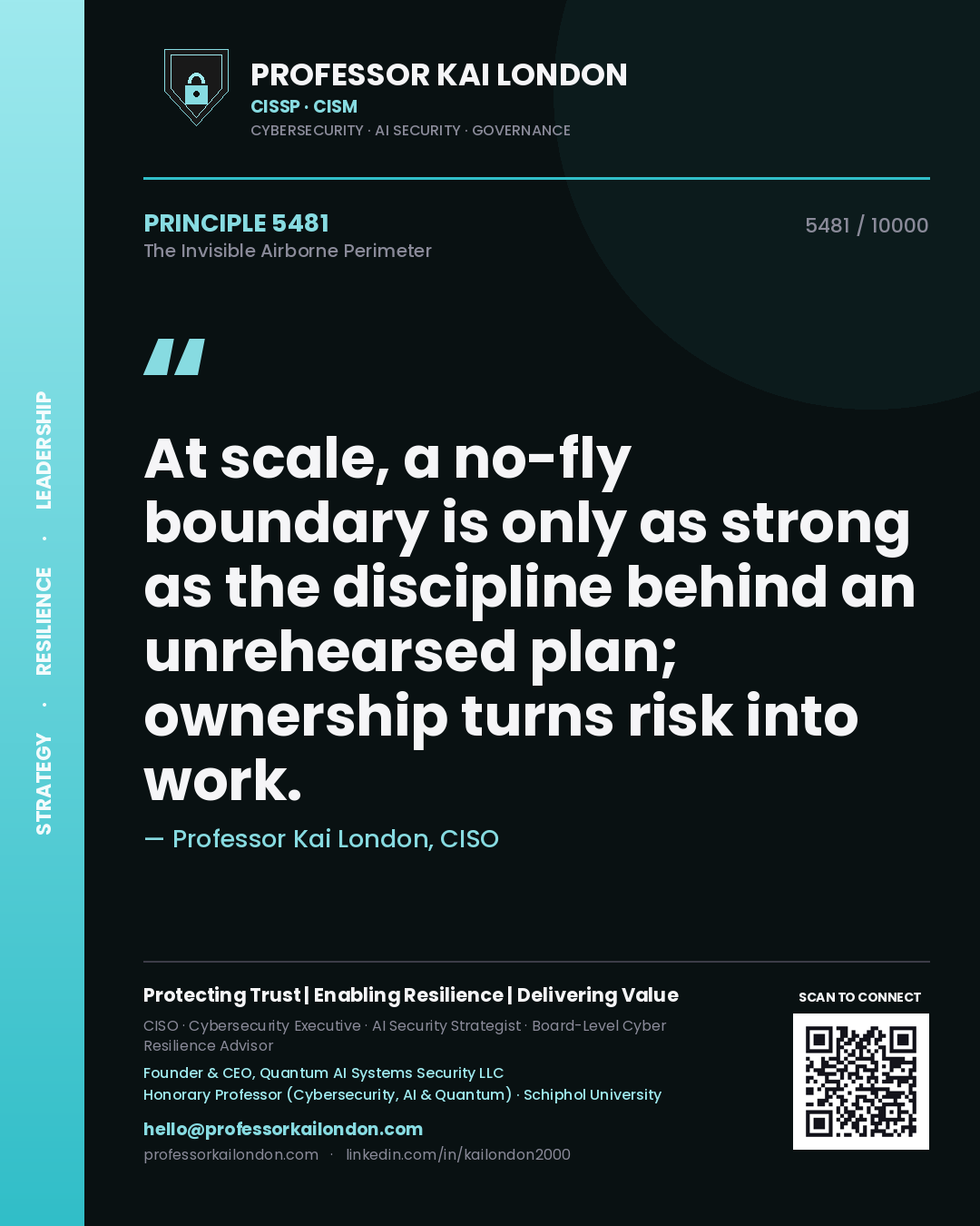 Quote card by Professor Kai London reading 'At scale, a no-fly boundary is only as strong as the discipline behind an unrehearsed plan; ownership turns risk into work.'. From the book The Invisible Airborne Perimeter.