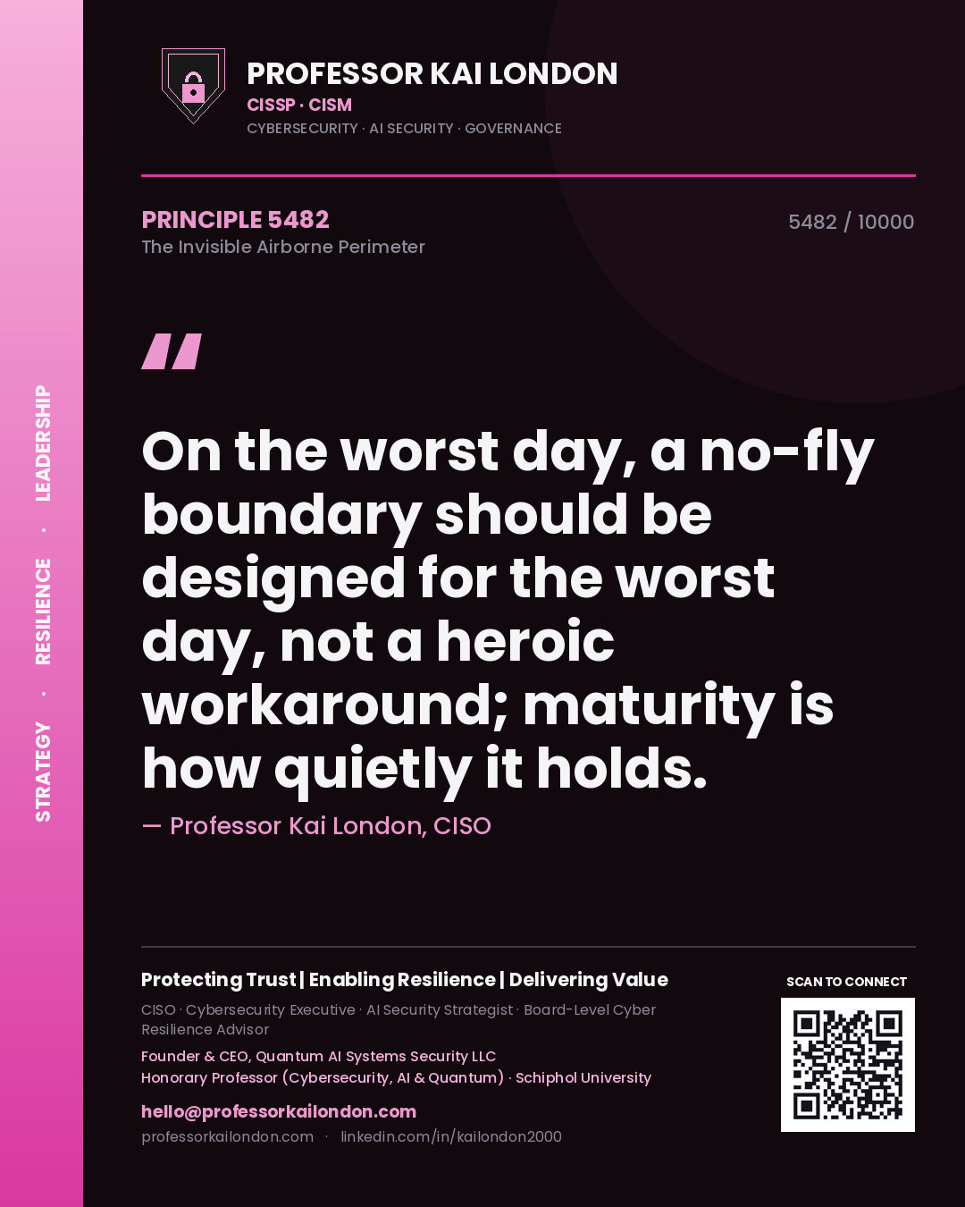 Quote card by Professor Kai London reading 'On the worst day, a no-fly boundary should be designed for the worst day, not a heroic workaround; maturity is how quietly it holds.'. From the book The Invisible Airborne Perimeter.