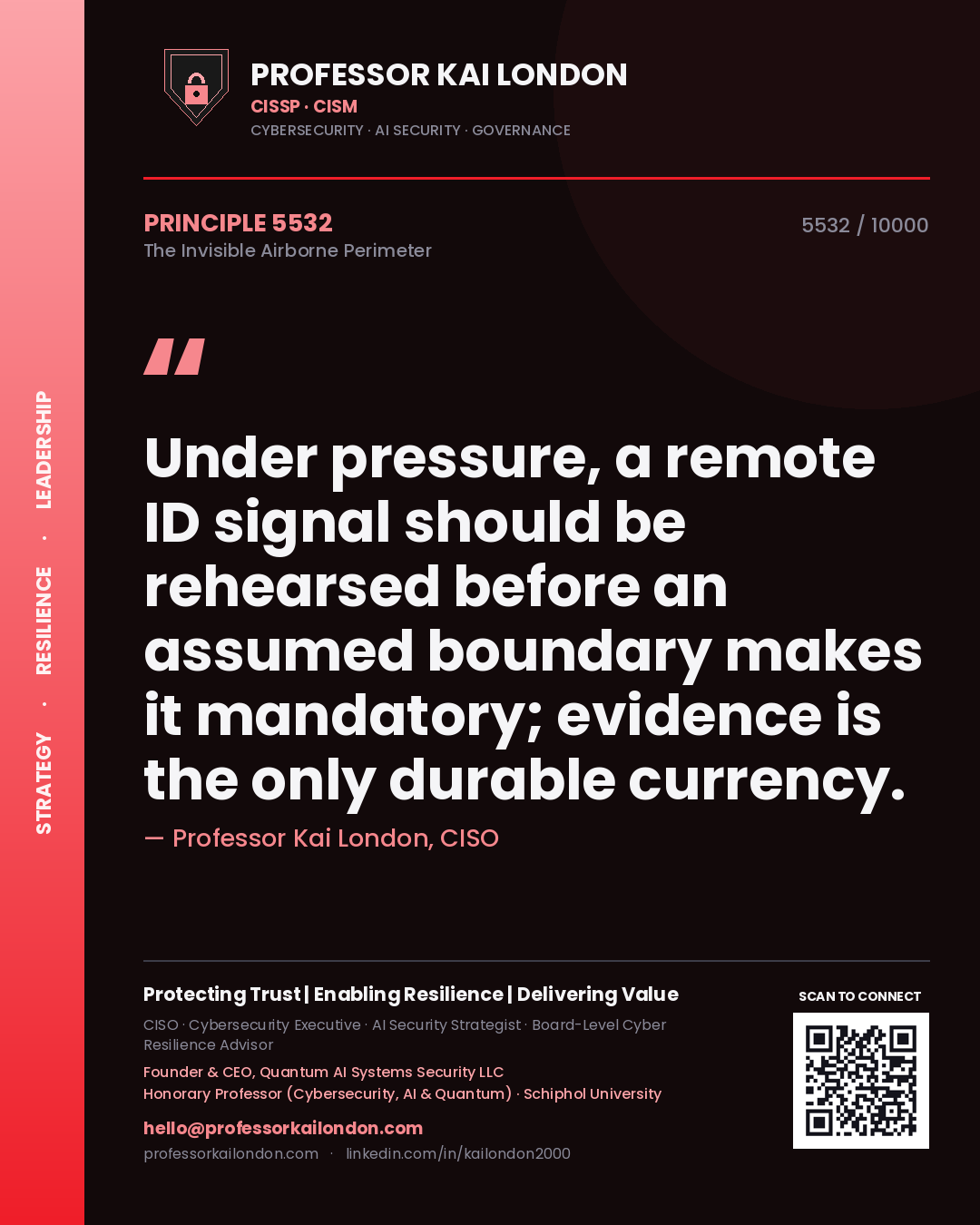 Quote card by Professor Kai London reading 'Under pressure, a remote ID signal should be rehearsed before an assumed boundary makes it mandatory; evidence is the only durable currency.'. From the book The Invisible Airborne Perimeter.