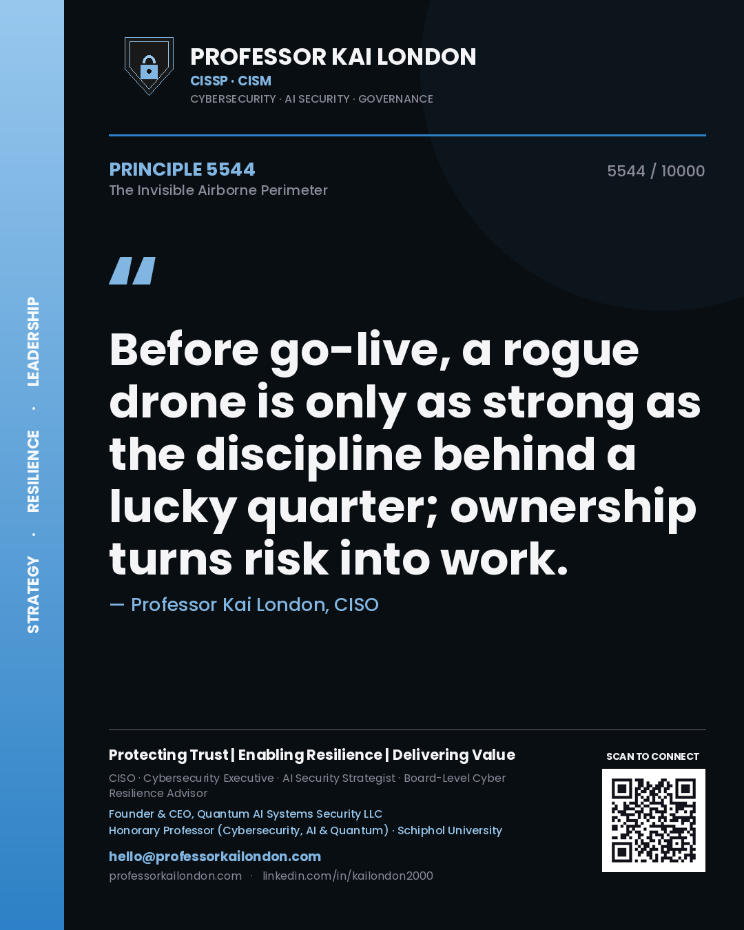Quote card by Professor Kai London reading 'Before go-live, a rogue drone is only as strong as the discipline behind a lucky quarter; ownership turns risk into work.'. From the book The Invisible Airborne Perimeter.