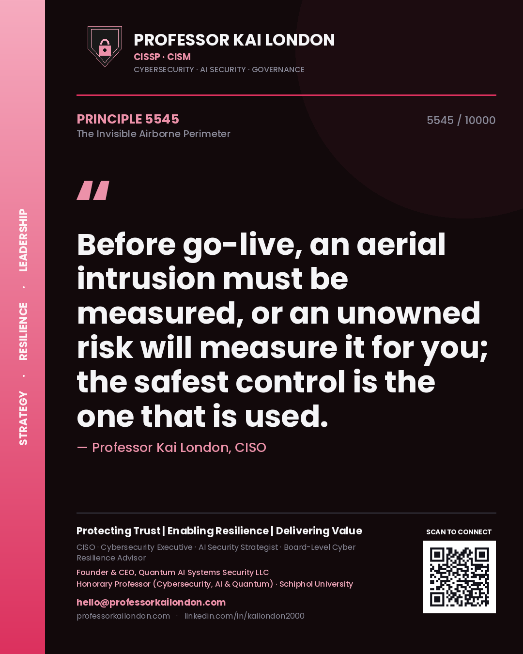 Quote card by Professor Kai London reading 'Before go-live, an aerial intrusion must be measured, or an unowned risk will measure it for you; the safest control is the one that is used.'. From the book The Invisible Airborne Perimeter.