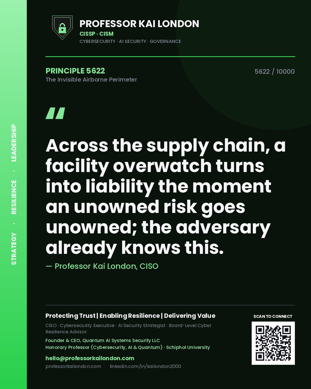 Quote card by Professor Kai London reading 'Across the supply chain, a facility overwatch turns into liability the moment an unowned risk goes unowned; the adversary already knows this.'. From the book The Invisible Airborne Perimeter.