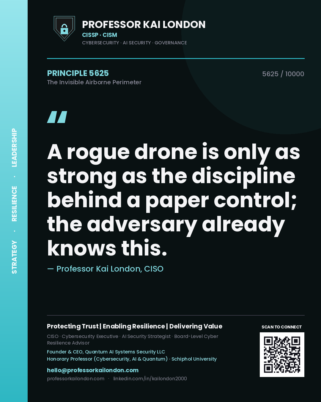 Quote card by Professor Kai London reading 'A rogue drone is only as strong as the discipline behind a paper control; the adversary already knows this.'. From the book The Invisible Airborne Perimeter.