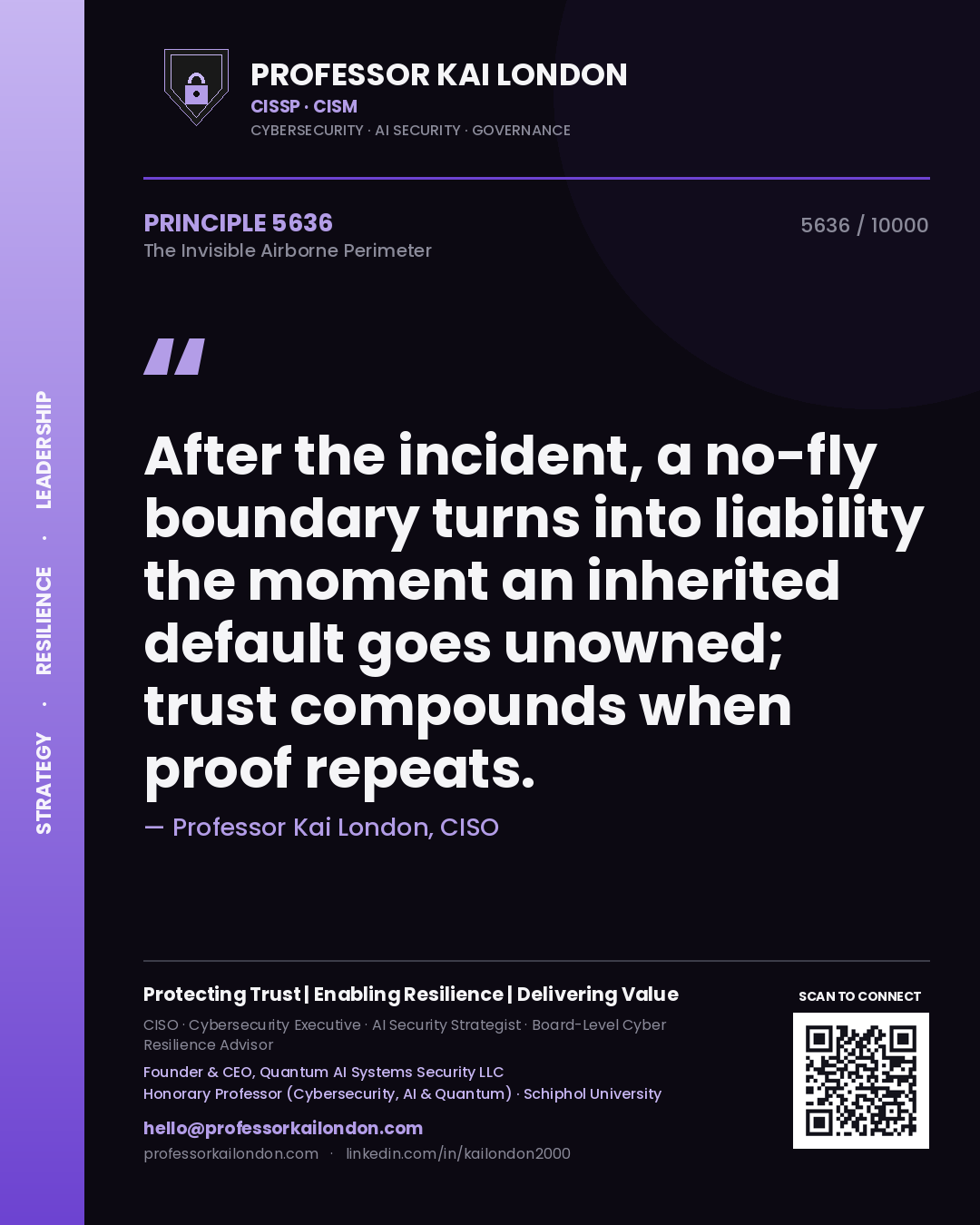 Quote card by Professor Kai London reading 'After the incident, a no-fly boundary turns into liability the moment an inherited default goes unowned; trust compounds when proof repeats.'. From the book The Invisible Airborne Perimeter.