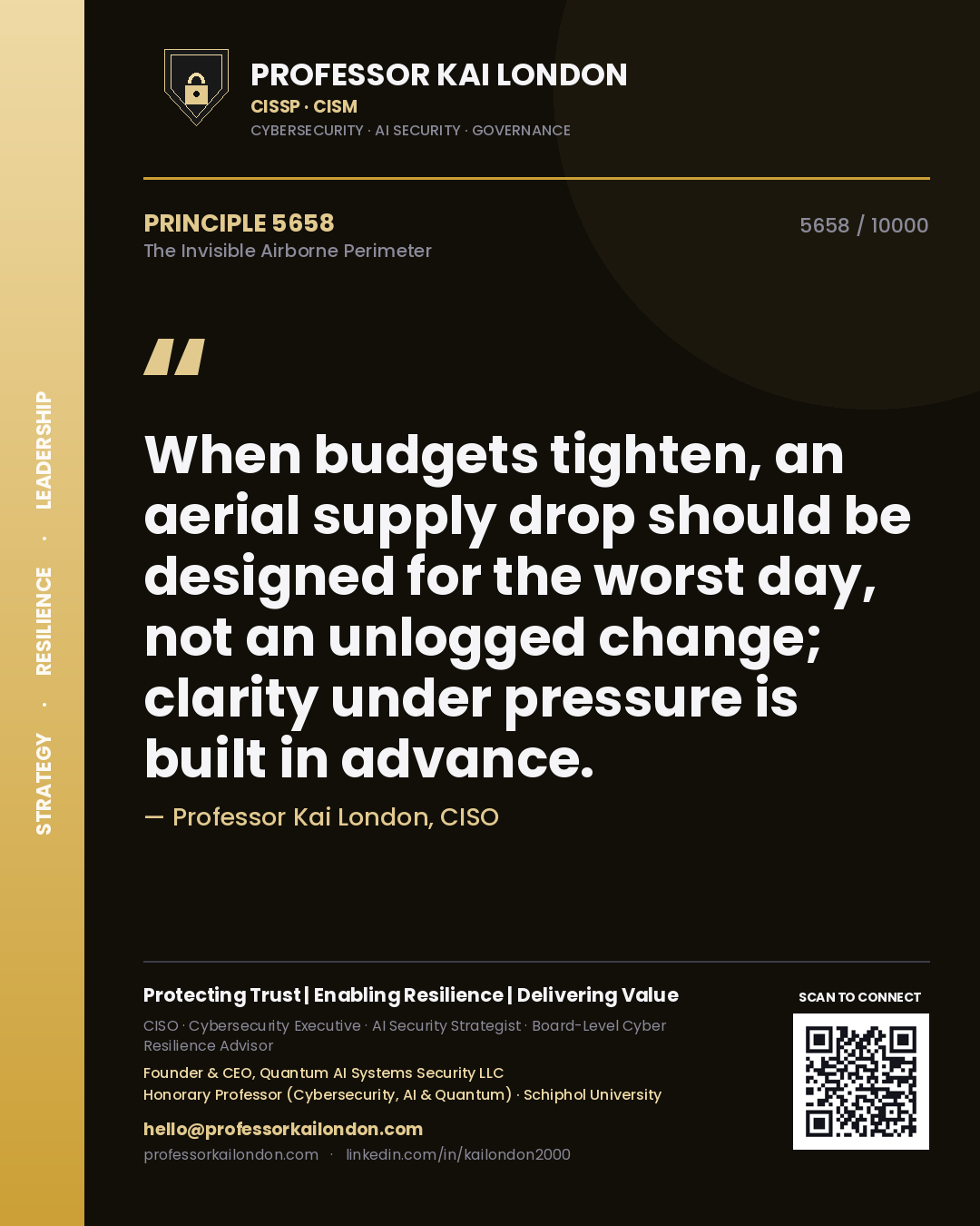 Quote card by Professor Kai London reading 'When budgets tighten, an aerial supply drop should be designed for the worst day, not an unlogged change; clarity under pressure is built in advance.'. From the book The Invisible Airborne Perimeter.