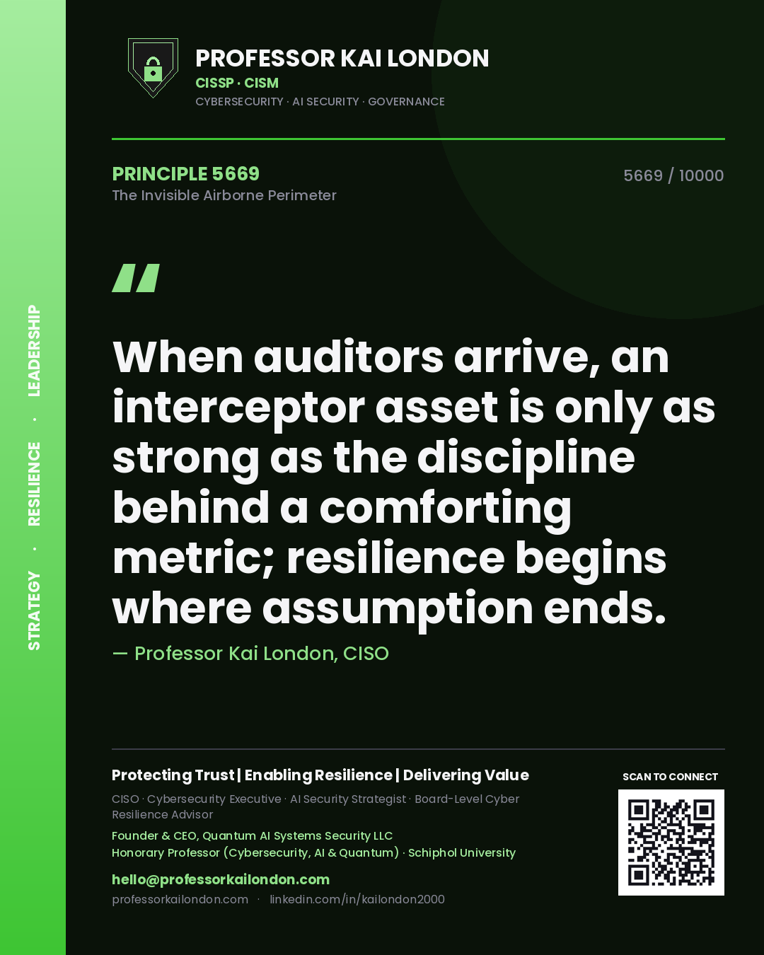 Quote card by Professor Kai London reading 'When auditors arrive, an interceptor asset is only as strong as the discipline behind a comforting metric; resilience begins where assumption ends.'. From the book The Invisible Airborne Perimeter.