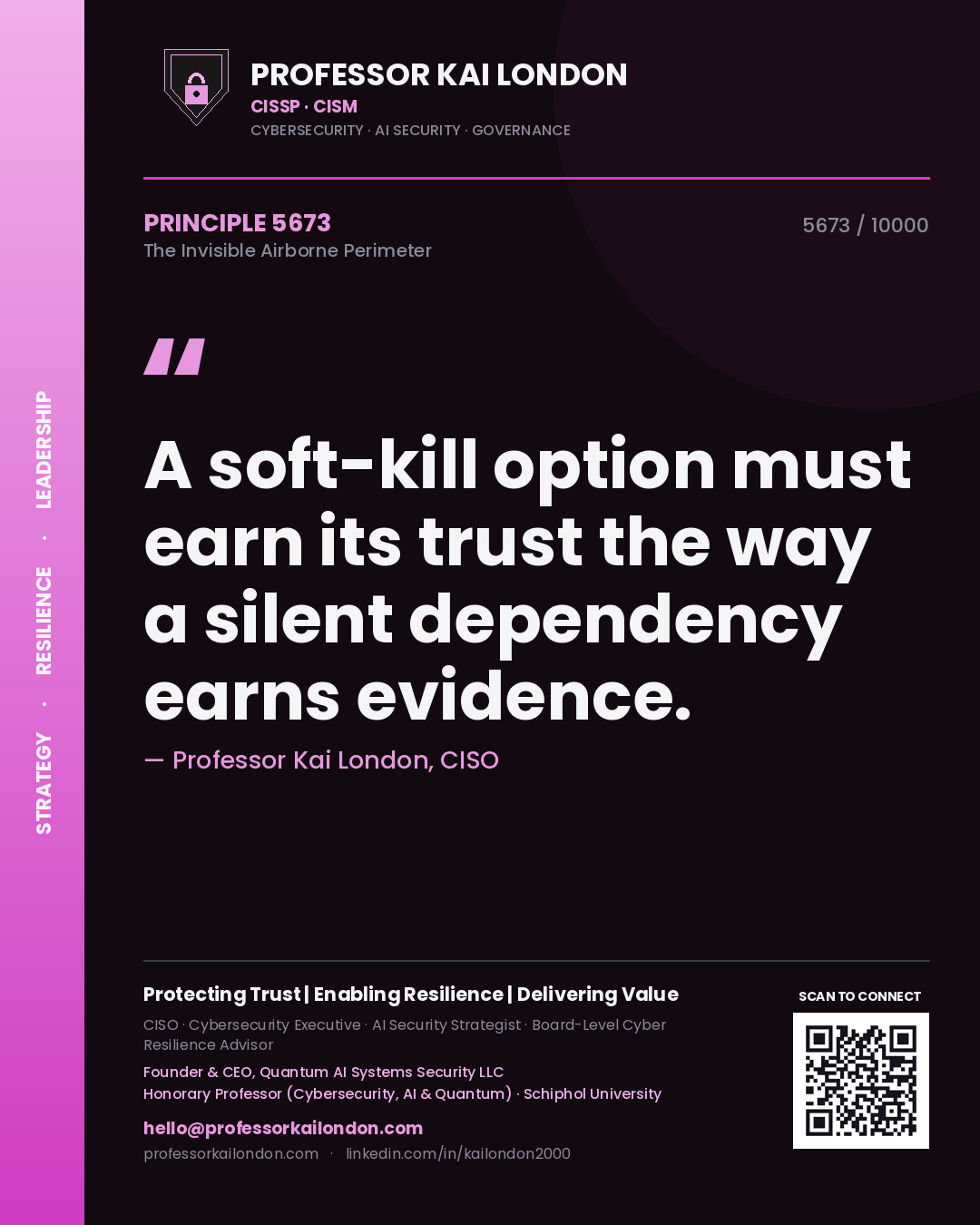 Professor Kai London principle 5673: A soft-kill option must earn its trust the way a silent dependency earns evidence.
