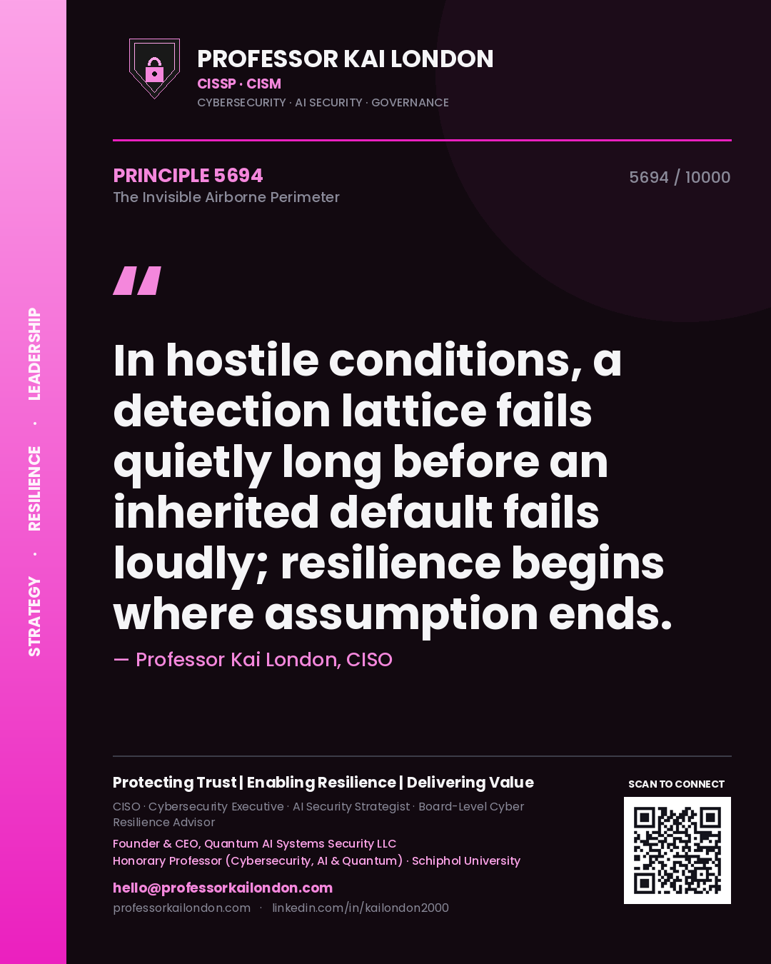 Professor Kai London principle 5694: In hostile conditions, a detection lattice fails quietly long before an inherited default fails loudly; resilience begins where assumption ends.
