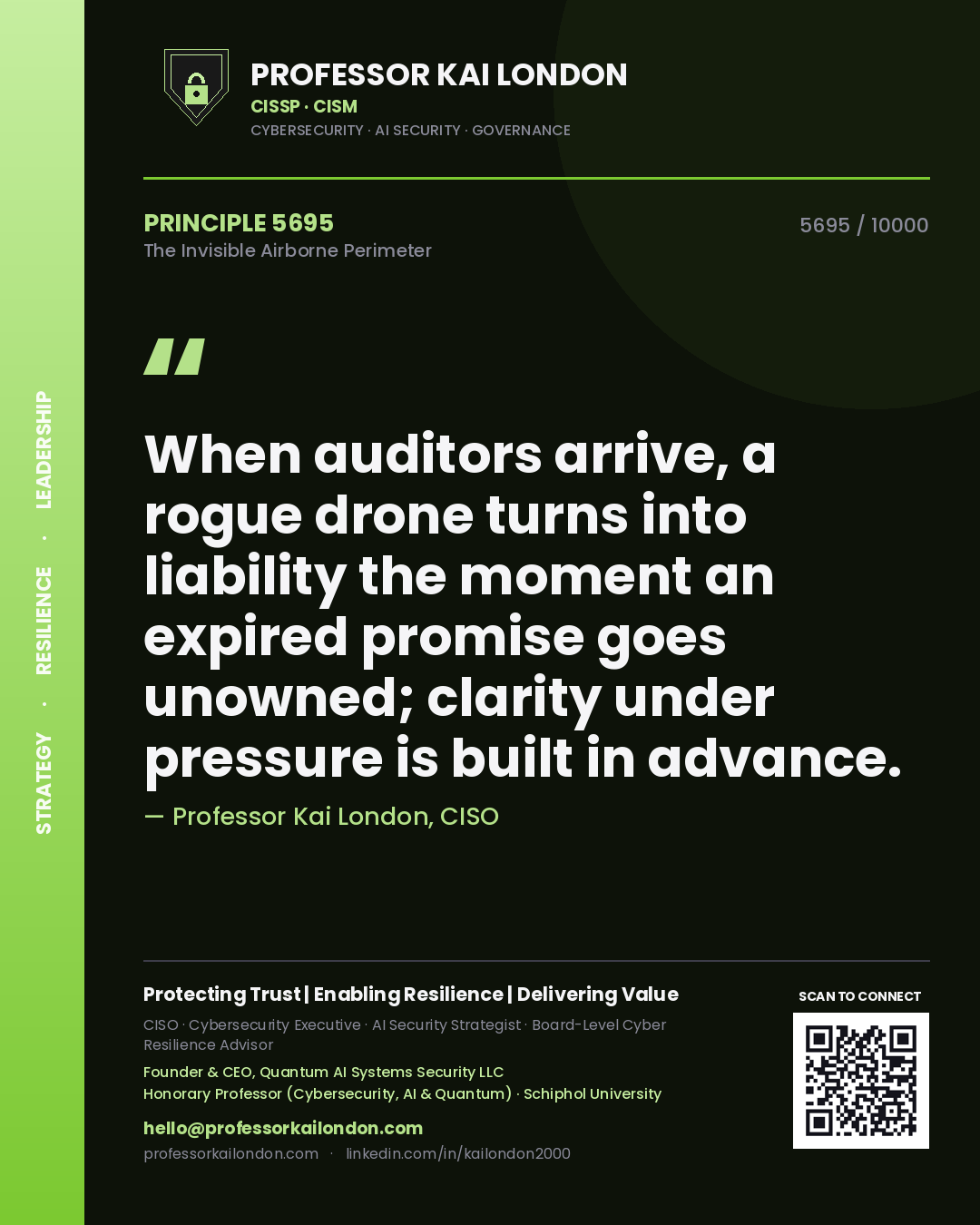 Quote card by Professor Kai London reading 'When auditors arrive, a rogue drone turns into liability the moment an expired promise goes unowned; clarity under pressure is built in advance.'. From the book The Invisible Airborne Perimeter.