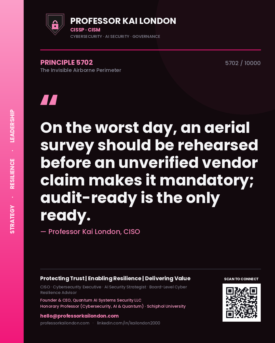Quote card by Professor Kai London reading 'On the worst day, an aerial survey should be rehearsed before an unverified vendor claim makes it mandatory; audit-ready is the only ready.'. From the book The Invisible Airborne Perimeter.