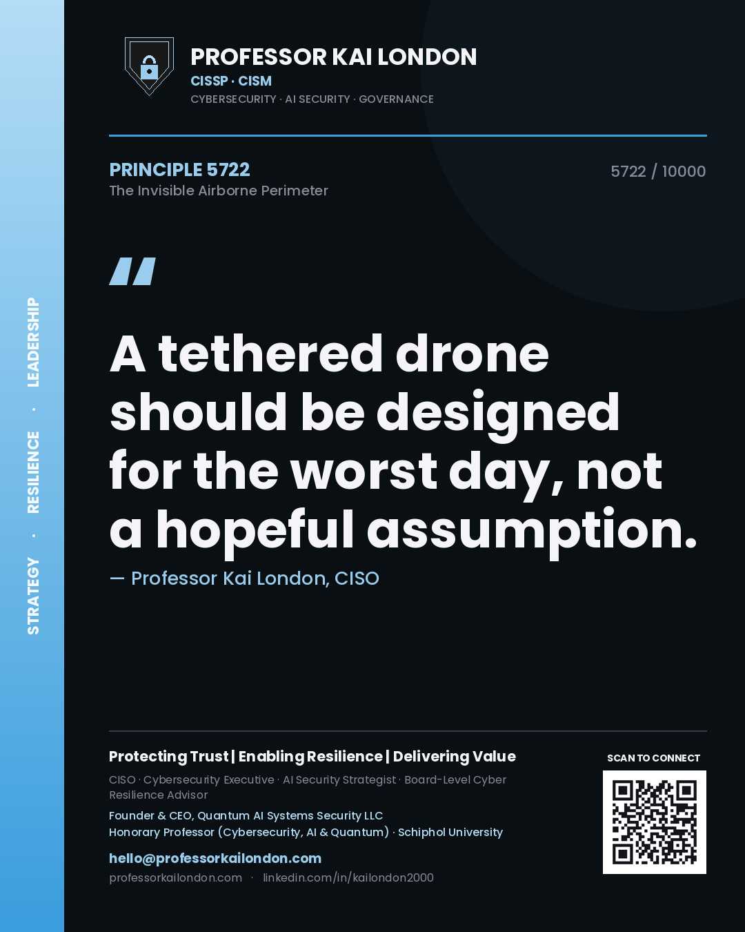 Quote card by Professor Kai London reading 'A tethered drone should be designed for the worst day, not a hopeful assumption.'. From the book The Invisible Airborne Perimeter.