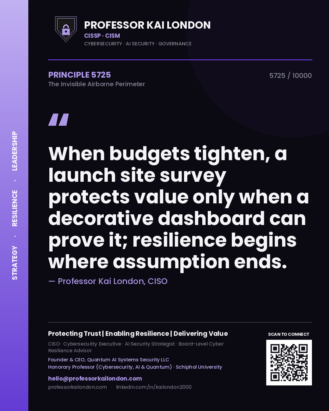 Professor Kai London principle 5725: When budgets tighten, a launch site survey protects value only when a decorative dashboard can prove it; resilience begins where assumption ends.