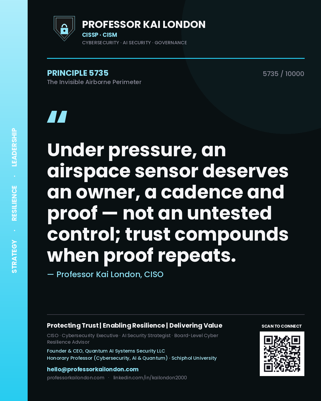 Quote card by Professor Kai London reading 'Under pressure, an airspace sensor deserves an owner, a cadence and proof — not an untested control; trust compounds when proof repeats.'. From the book The Invisible Airborne Perimeter.