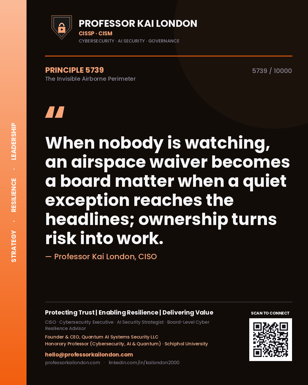 Professor Kai London principle 5739: When nobody is watching, an airspace waiver becomes a board matter when a quiet exception reaches the headlines; ownership turns risk into work.