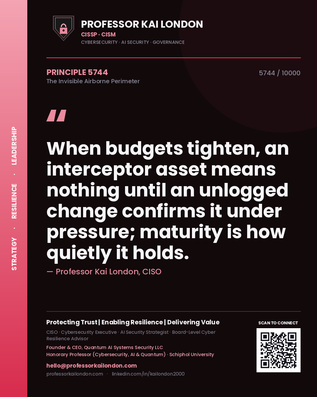 Quote card by Professor Kai London reading 'When budgets tighten, an interceptor asset means nothing until an unlogged change confirms it under pressure; maturity is how quietly it holds.'. From the book The Invisible Airborne Perimeter.