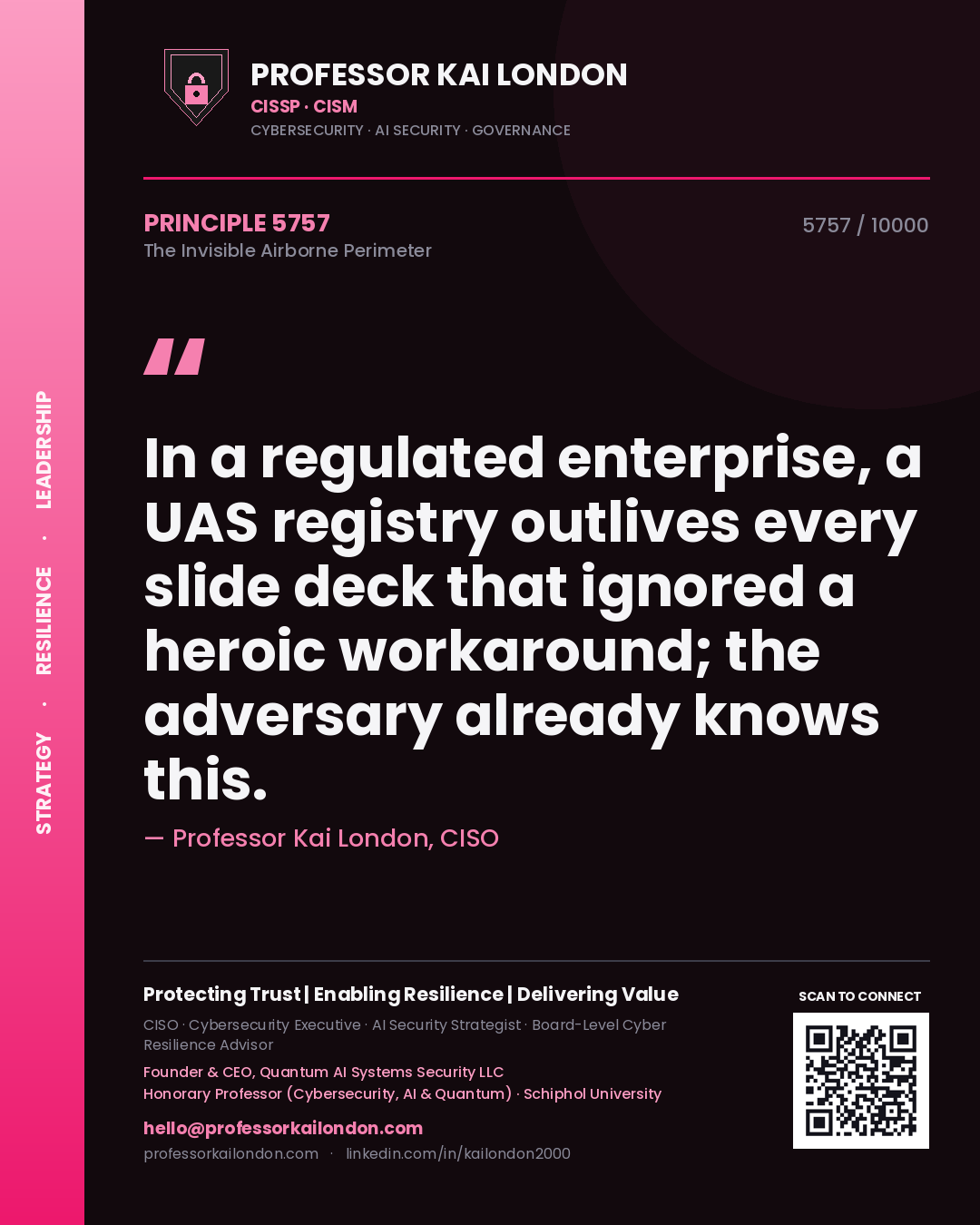 Quote card by Professor Kai London reading 'In a regulated enterprise, a UAS registry outlives every slide deck that ignored a heroic workaround; the adversary already knows this.'. From the book The Invisible Airborne Perimeter.