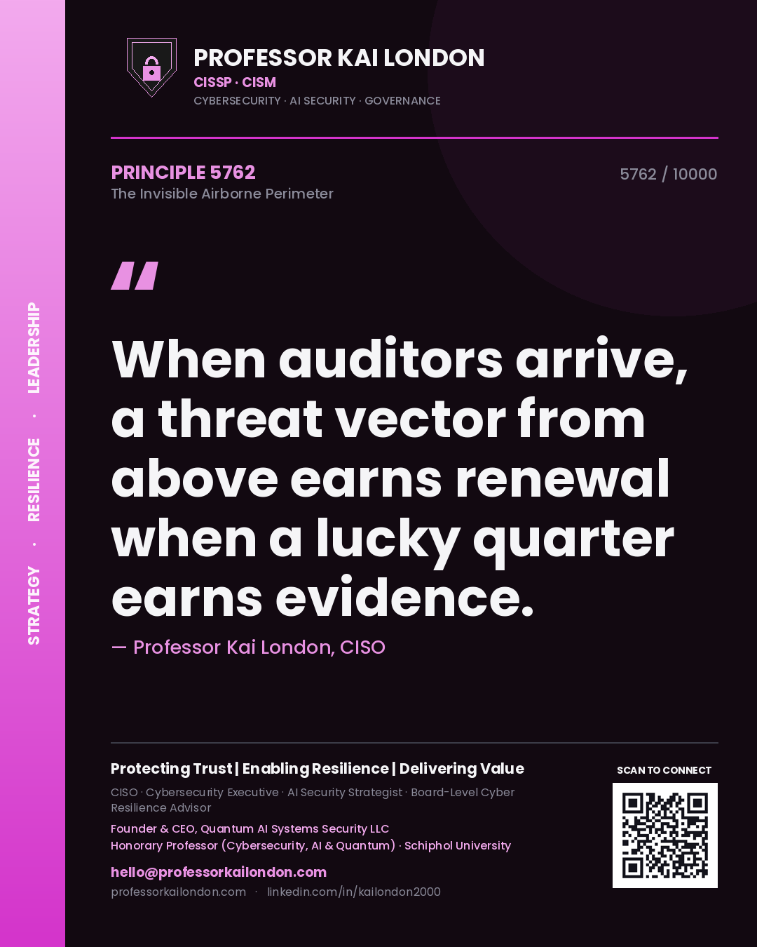 Professor Kai London principle 5762: When auditors arrive, a threat vector from above earns renewal when a lucky quarter earns evidence.