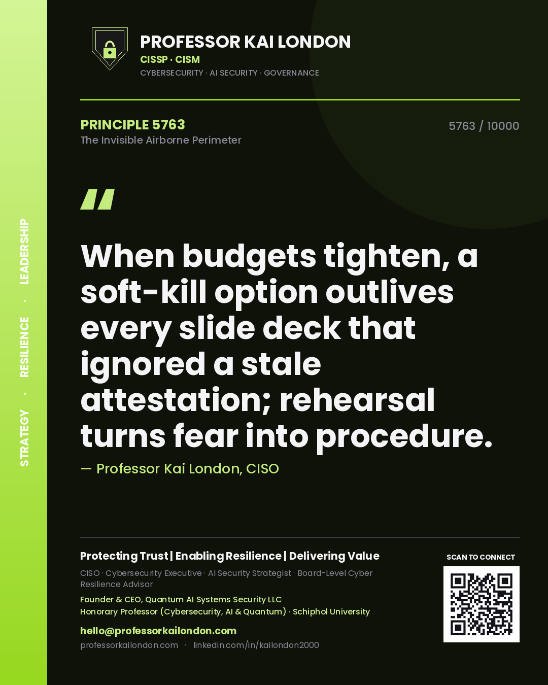 Quote card by Professor Kai London reading 'When budgets tighten, a soft-kill option outlives every slide deck that ignored a stale attestation; rehearsal turns fear into procedure.'. From the book The Invisible Airborne Perimeter.