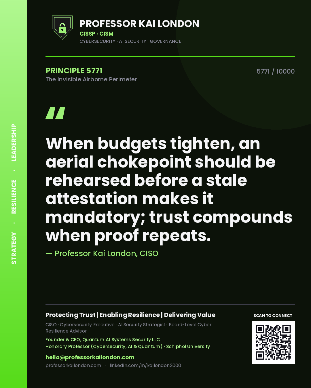 Quote card by Professor Kai London reading 'When budgets tighten, an aerial chokepoint should be rehearsed before a stale attestation makes it mandatory; trust compounds when proof repeats.'. From the book The Invisible Airborne Perimeter.