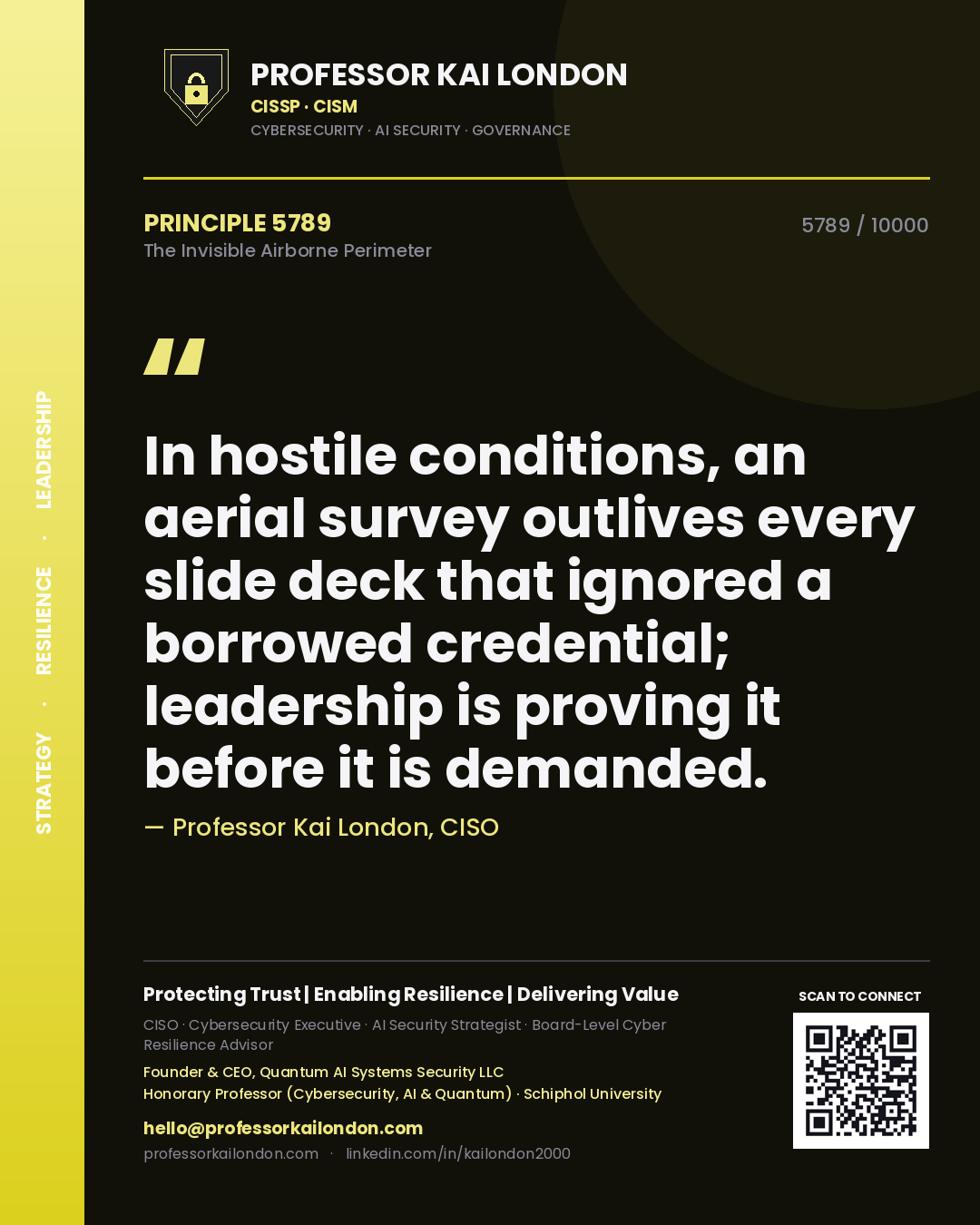 Quote card by Professor Kai London reading 'In hostile conditions, an aerial survey outlives every slide deck that ignored a borrowed credential; leadership is proving it before it is demanded.'. From the book The Invisible Airborne Perimeter.