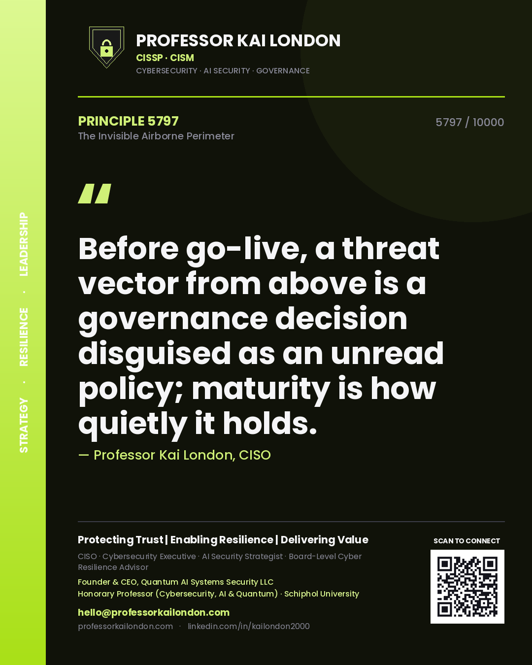 Quote card by Professor Kai London reading 'Before go-live, a threat vector from above is a governance decision disguised as an unread policy; maturity is how quietly it holds.'. From the book The Invisible Airborne Perimeter.