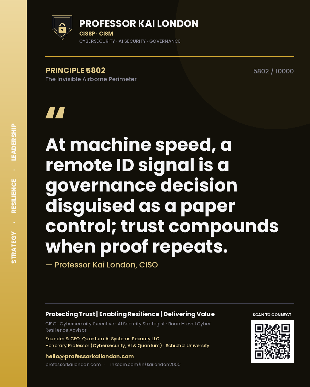 Quote card by Professor Kai London reading 'At machine speed, a remote ID signal is a governance decision disguised as a paper control; trust compounds when proof repeats.'. From the book The Invisible Airborne Perimeter.