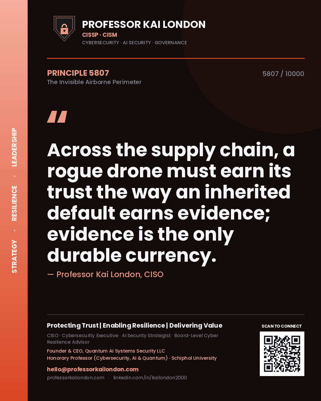 Quote card by Professor Kai London reading 'Across the supply chain, a rogue drone must earn its trust the way an inherited default earns evidence; evidence is the only durable currency.'. From the book The Invisible Airborne Perimeter.