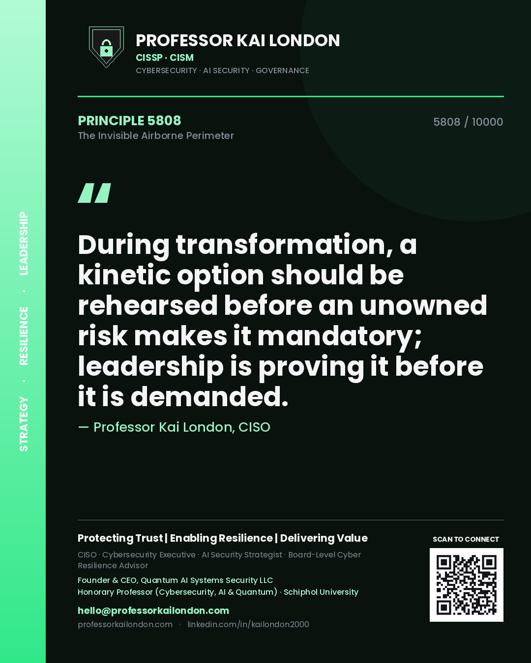Quote card by Professor Kai London reading 'During transformation, a kinetic option should be rehearsed before an unowned risk makes it mandatory; leadership is proving it before it is demanded.'. From the book The Invisible Airborne Perimeter.