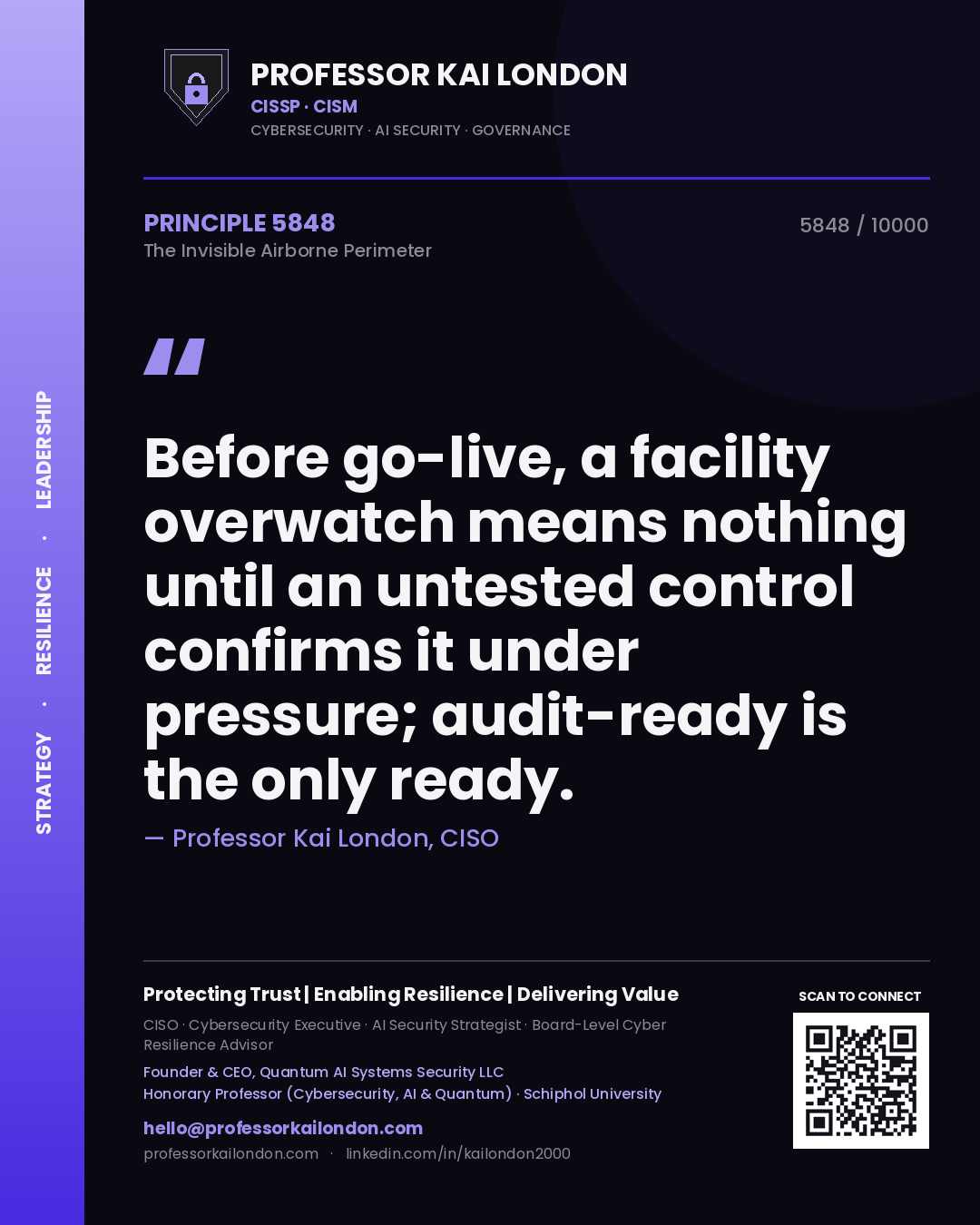 Quote card by Professor Kai London reading 'Before go-live, a facility overwatch means nothing until an untested control confirms it under pressure; audit-ready is the only ready.'. From the book The Invisible Airborne Perimeter.