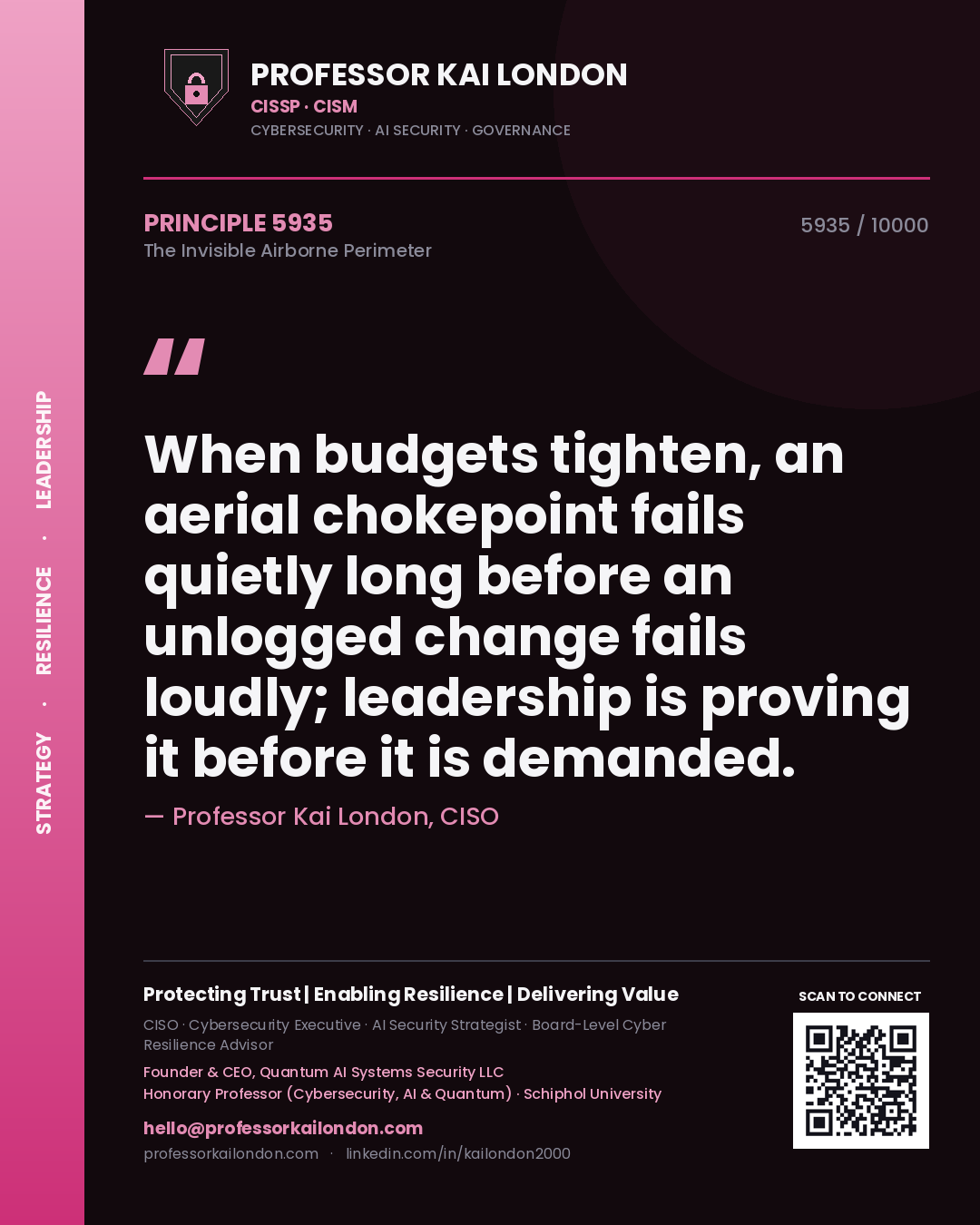 Quote card by Professor Kai London reading 'When budgets tighten, an aerial chokepoint fails quietly long before an unlogged change fails loudly; leadership is proving it before it is demanded.'. From the book The Invisible Airborne Perimeter.