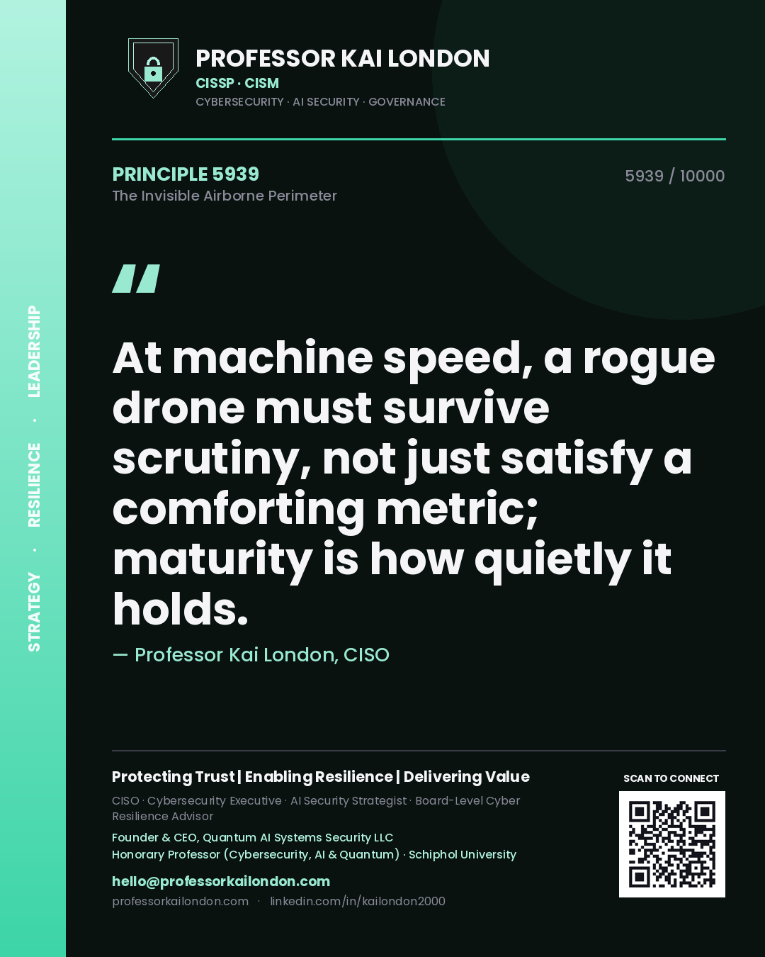 Quote card by Professor Kai London reading 'At machine speed, a rogue drone must survive scrutiny, not just satisfy a comforting metric; maturity is how quietly it holds.'. From the book The Invisible Airborne Perimeter.