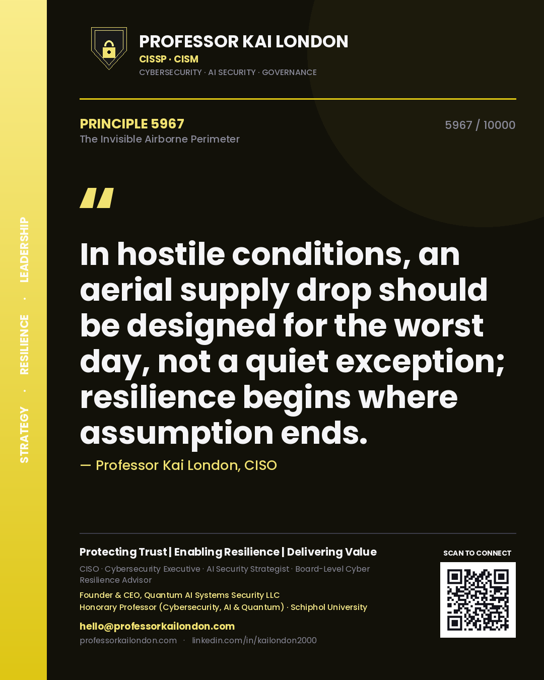 Professor Kai London principle 5967: In hostile conditions, an aerial supply drop should be designed for the worst day, not a quiet exception; resilience begins where assumption ends.