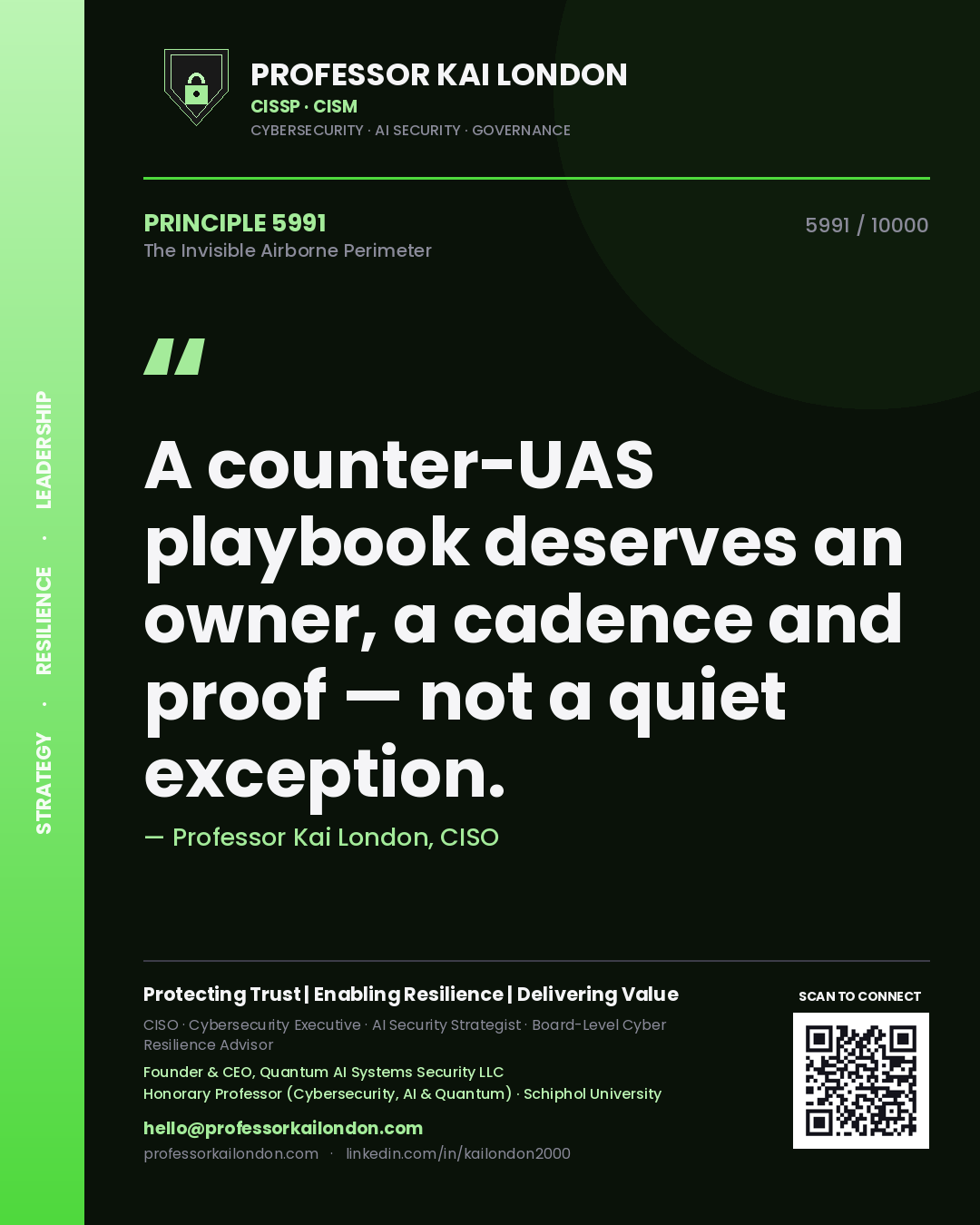 Quote card by Professor Kai London reading 'A counter-UAS playbook deserves an owner, a cadence and proof — not a quiet exception.'. From the book The Invisible Airborne Perimeter.