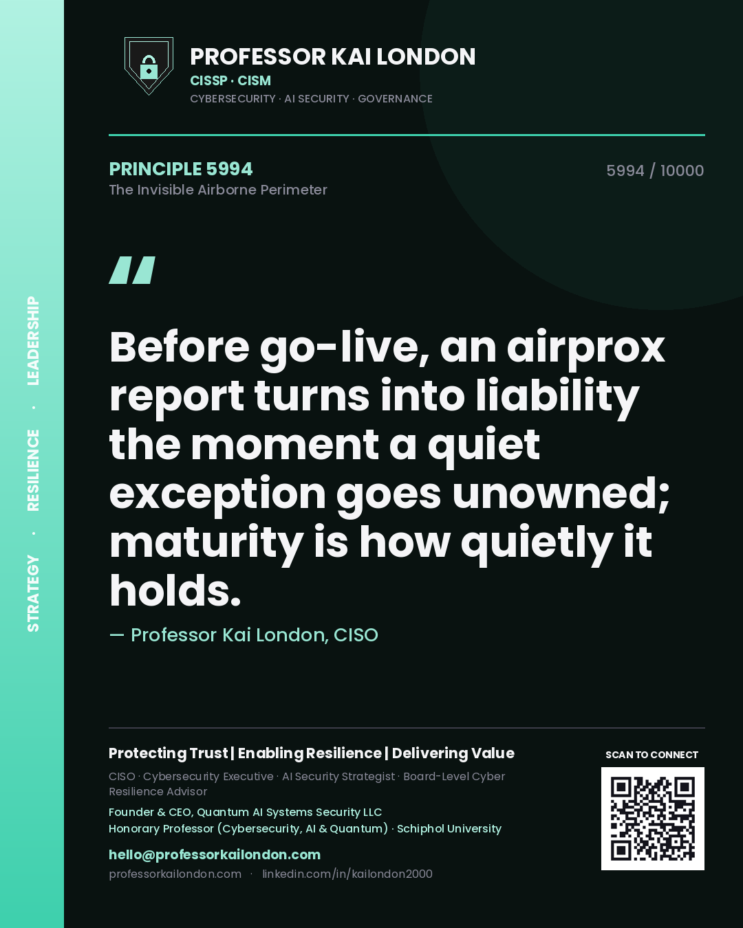 Quote card by Professor Kai London reading 'Before go-live, an airprox report turns into liability the moment a quiet exception goes unowned; maturity is how quietly it holds.'. From the book The Invisible Airborne Perimeter.