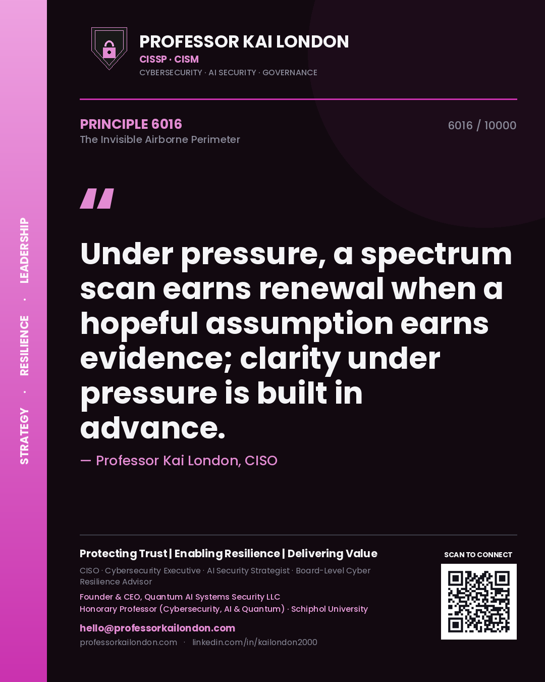 Quote card by Professor Kai London reading 'Under pressure, a spectrum scan earns renewal when a hopeful assumption earns evidence; clarity under pressure is built in advance.'. From the book The Invisible Airborne Perimeter.
