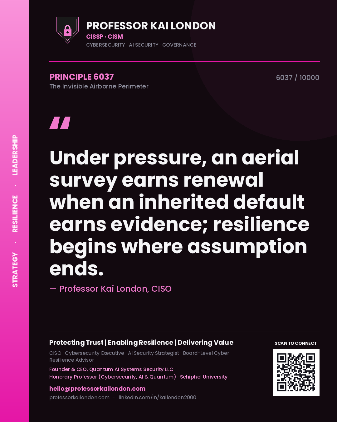Quote card by Professor Kai London reading 'Under pressure, an aerial survey earns renewal when an inherited default earns evidence; resilience begins where assumption ends.'. From the book The Invisible Airborne Perimeter.