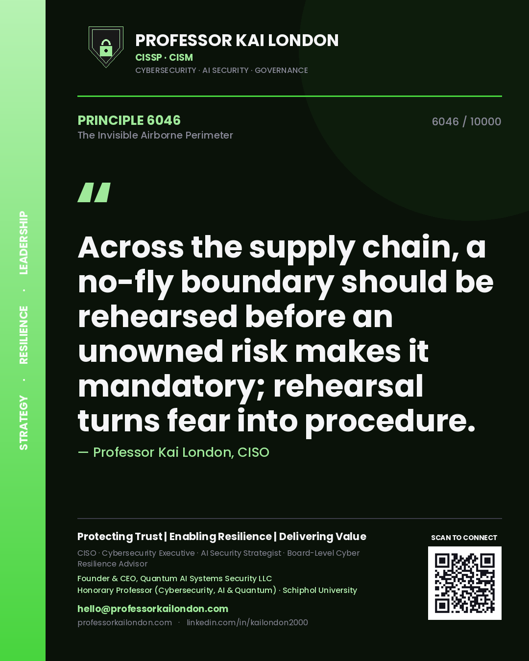 Professor Kai London principle 6046: Across the supply chain, a no-fly boundary should be rehearsed before an unowned risk makes it mandatory; rehearsal turns fear into procedure.