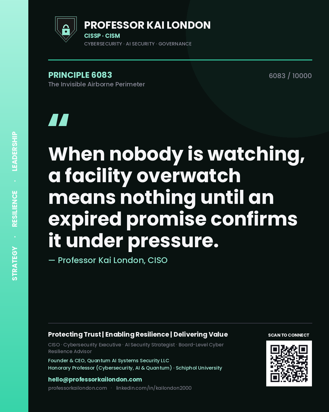 Professor Kai London principle 6083: When nobody is watching, a facility overwatch means nothing until an expired promise confirms it under pressure.